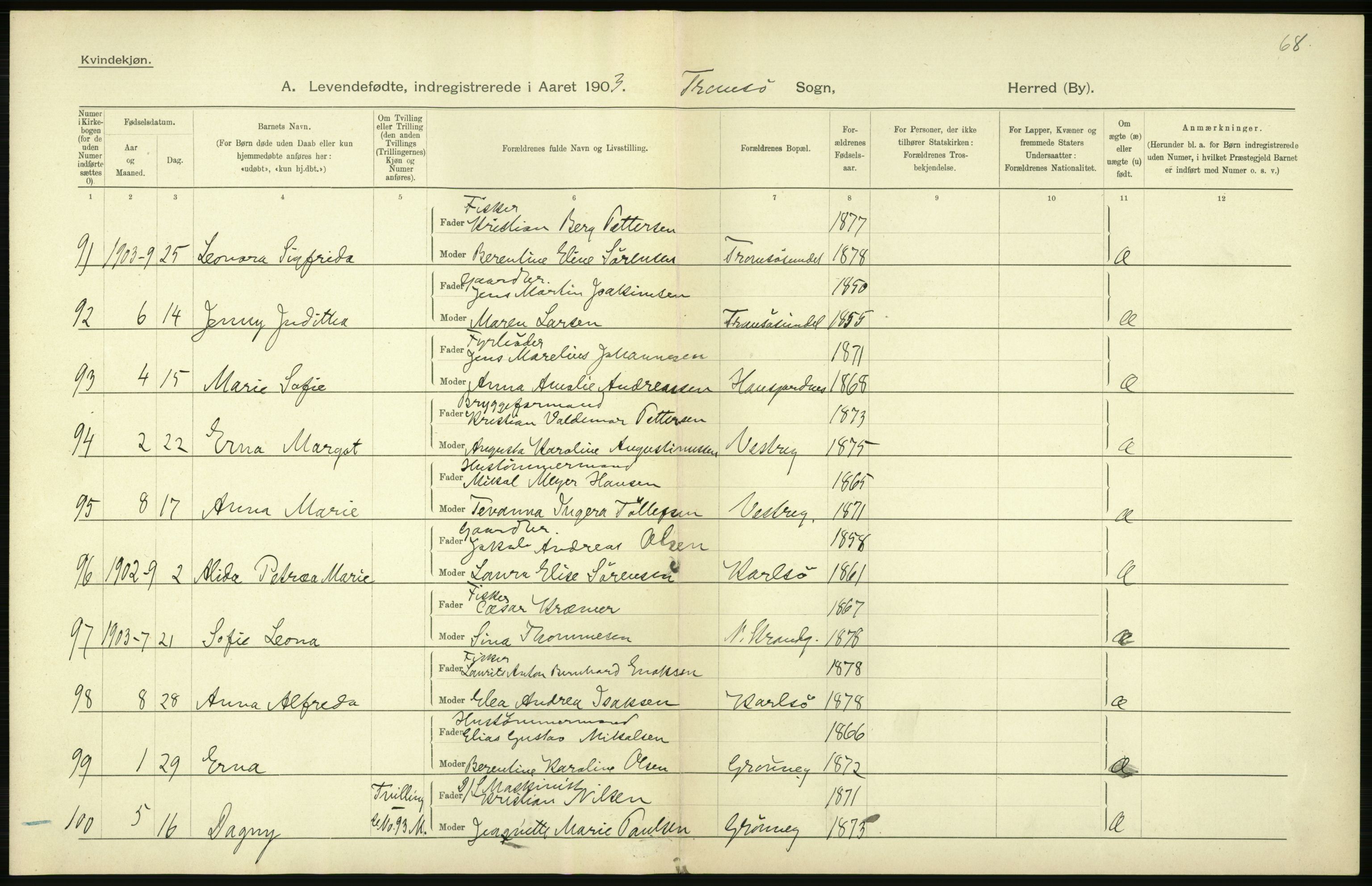 Statistisk sentralbyrå, Sosiodemografiske emner, Befolkning, AV/RA-S-2228/D/Df/Dfa/Dfaa/L0021: Tromsø amt: Fødte, gifte, døde., 1903, p. 280