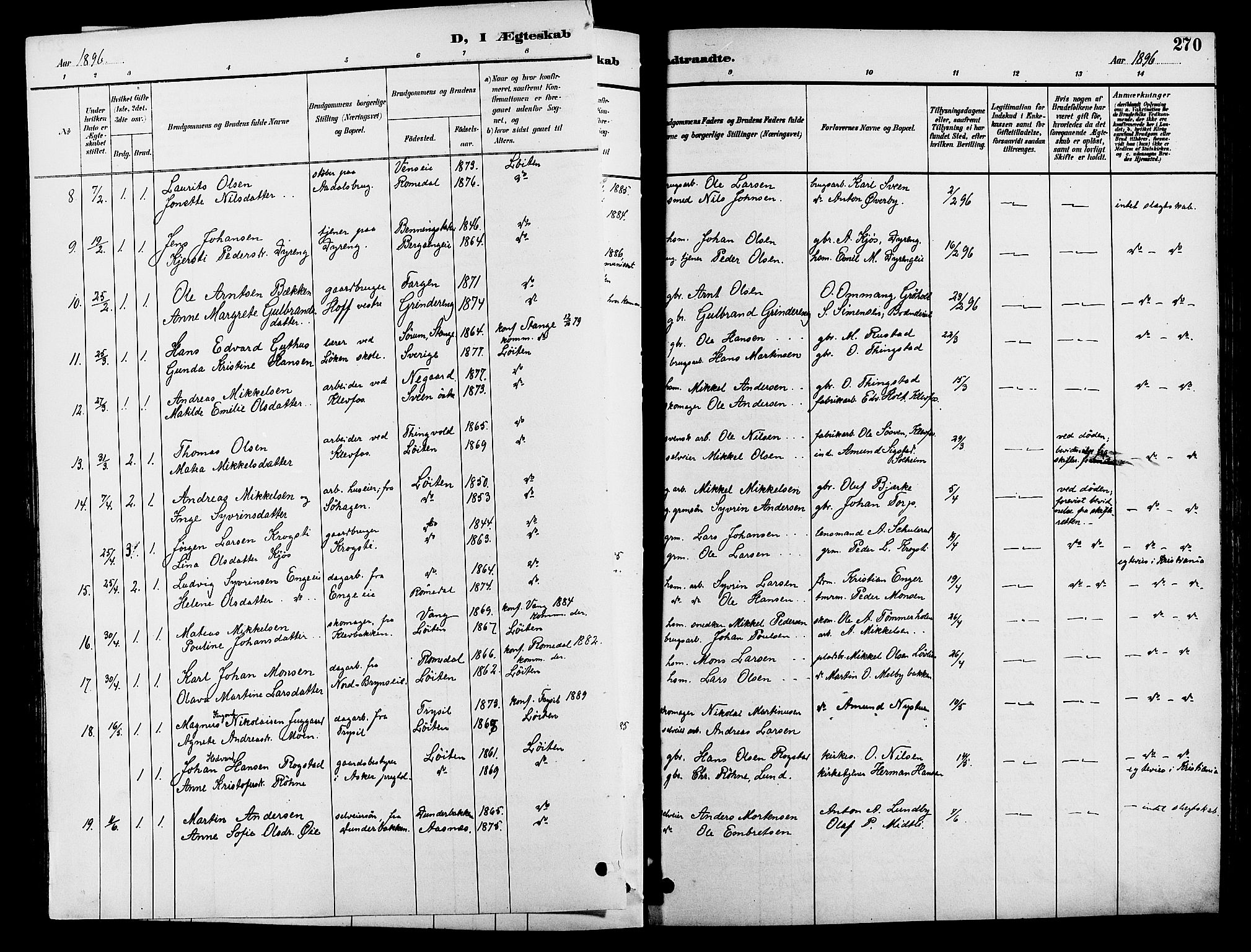 Løten prestekontor, SAH/PREST-022/L/La/L0006: Parish register (copy) no. 6, 1892-1909, p. 270