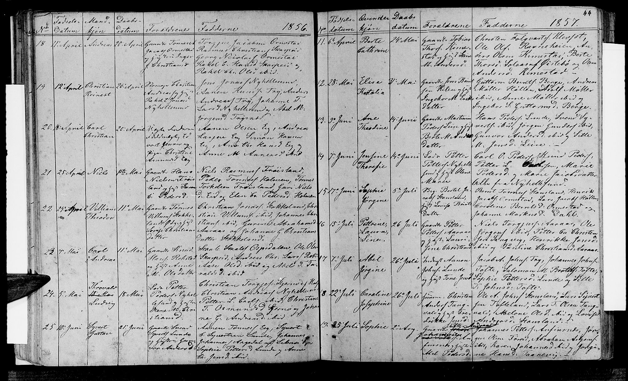 Søgne sokneprestkontor, AV/SAK-1111-0037/F/Fb/Fbb/L0003: Parish register (copy) no. B 3, 1848-1864, p. 44