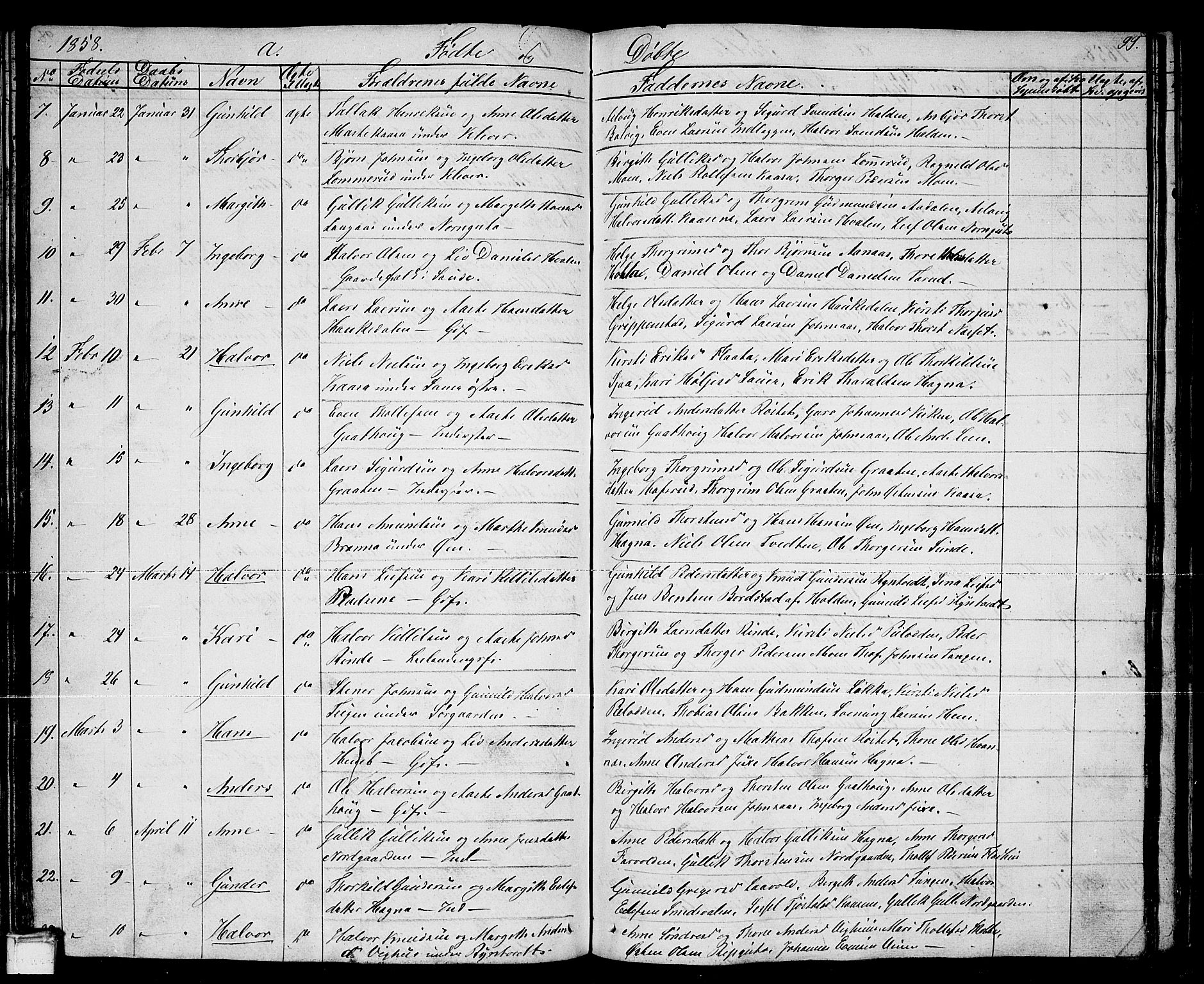 Sauherad kirkebøker, AV/SAKO-A-298/G/Ga/L0002: Parish register (copy) no. I 2, 1842-1866, p. 99