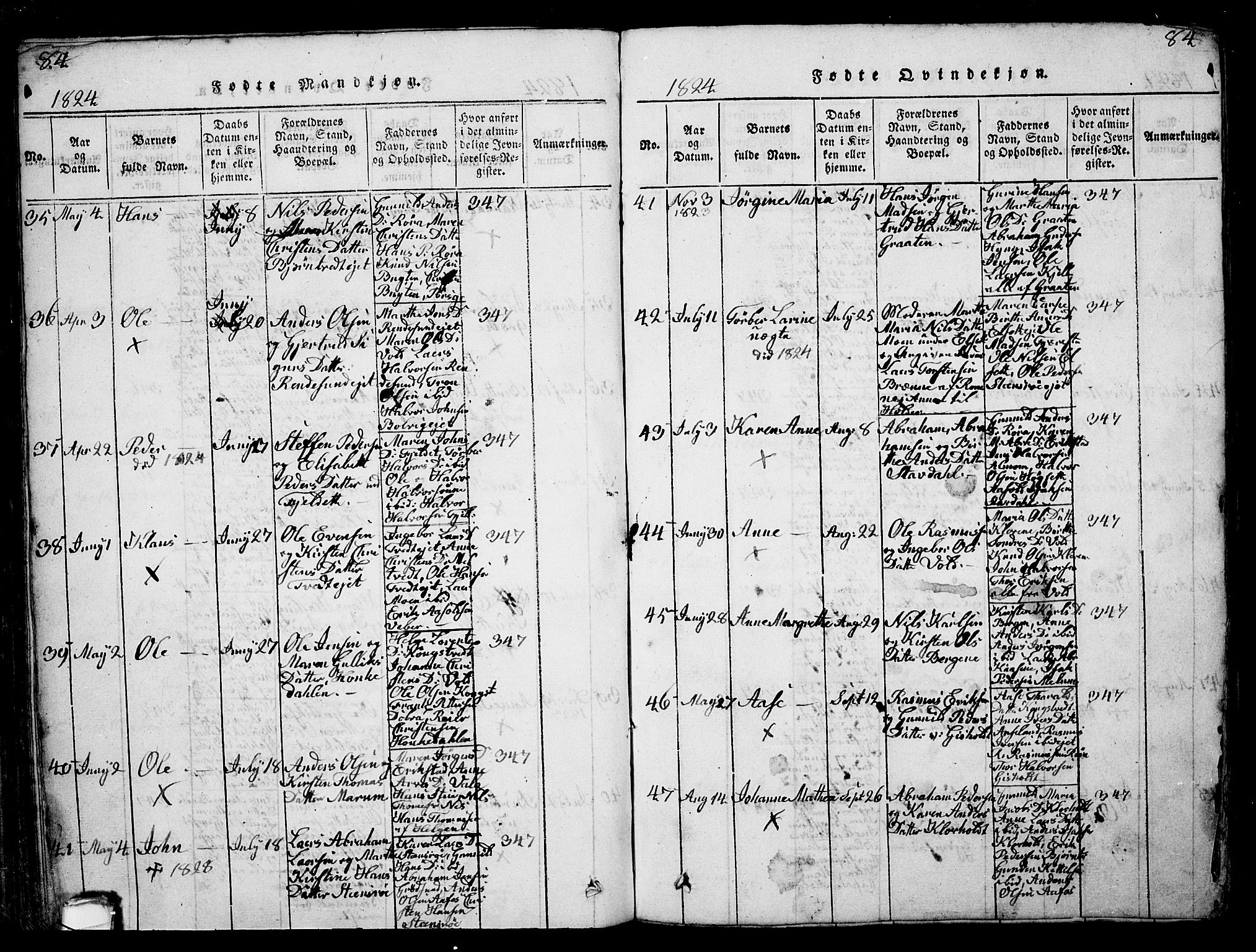 Solum kirkebøker, AV/SAKO-A-306/G/Ga/L0001: Parish register (copy) no. I 1, 1814-1833, p. 84