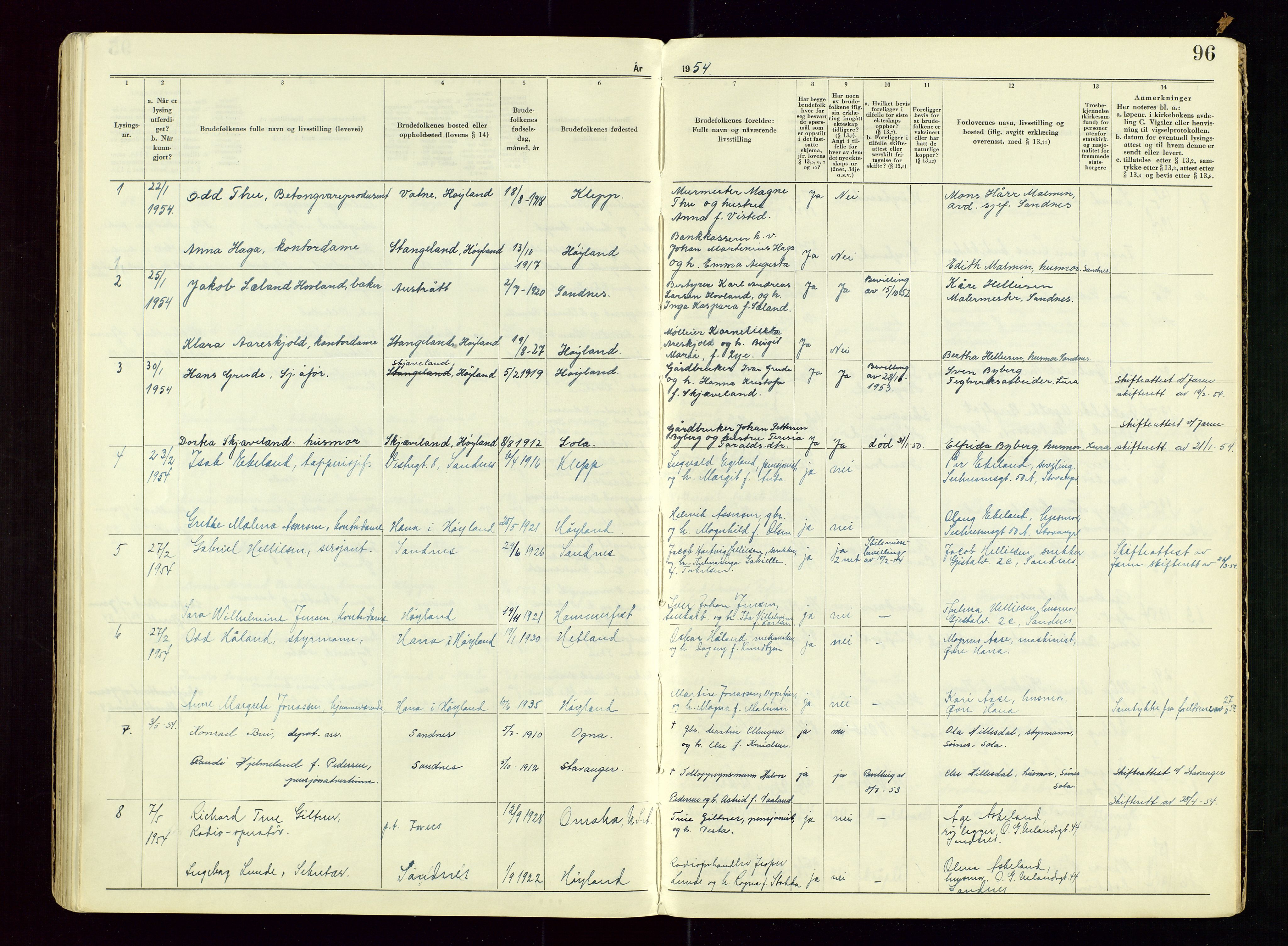 Sandnes sorenskriveri, AV/SAST-A-100312/02/I/Ic/L0001: Vigsel (Lysingsbok), 1944-1954, p. 96