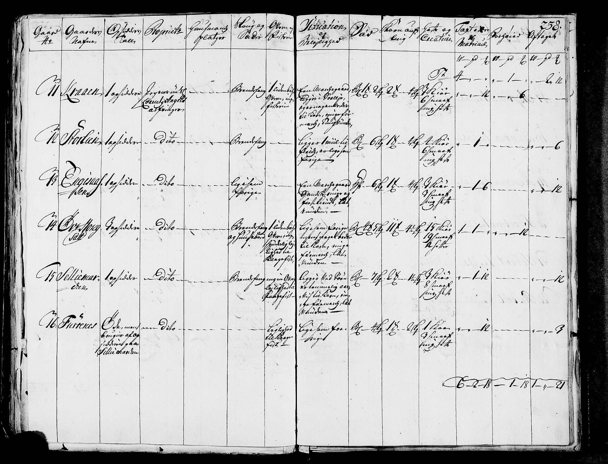 Rentekammeret inntil 1814, Realistisk ordnet avdeling, AV/RA-EA-4070/N/Nb/Nbf/L0170: Helgeland eksaminasjonsprotokoll, 1723, p. 237