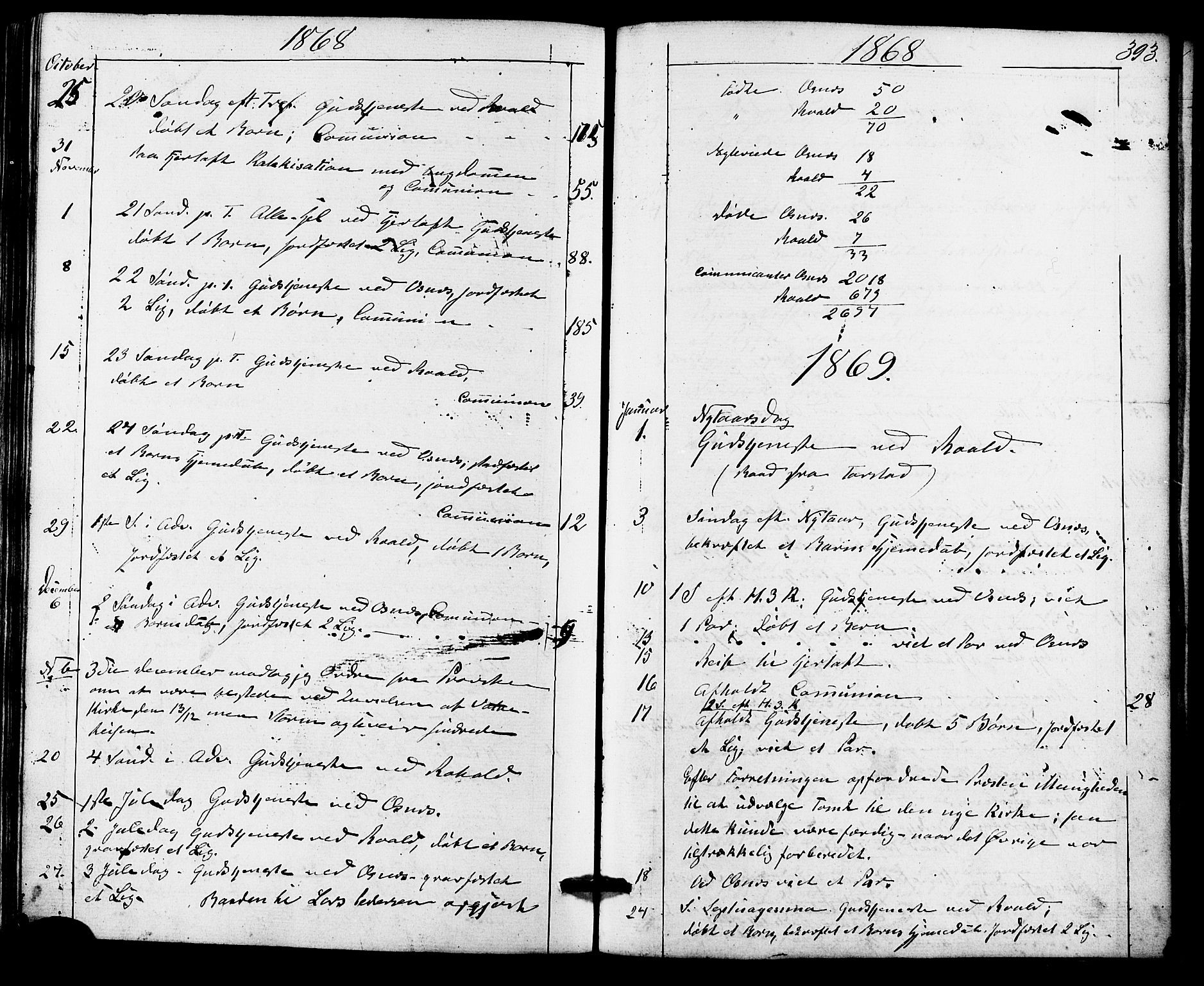 Ministerialprotokoller, klokkerbøker og fødselsregistre - Møre og Romsdal, SAT/A-1454/536/L0498: Parish register (official) no. 536A07, 1862-1875, p. 393