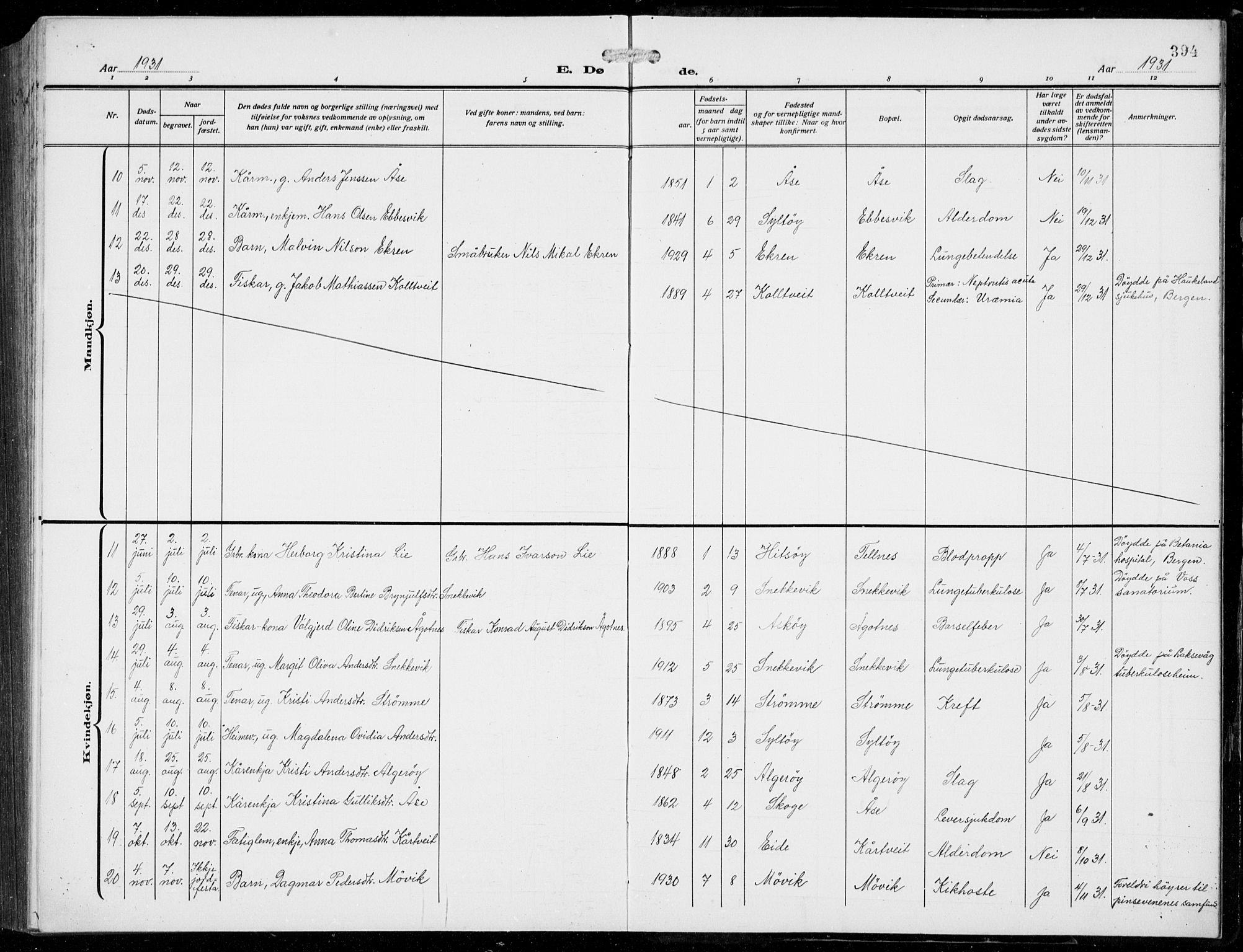 Fjell sokneprestembete, AV/SAB-A-75301/H/Hab: Parish register (copy) no. A  6, 1918-1936, p. 394