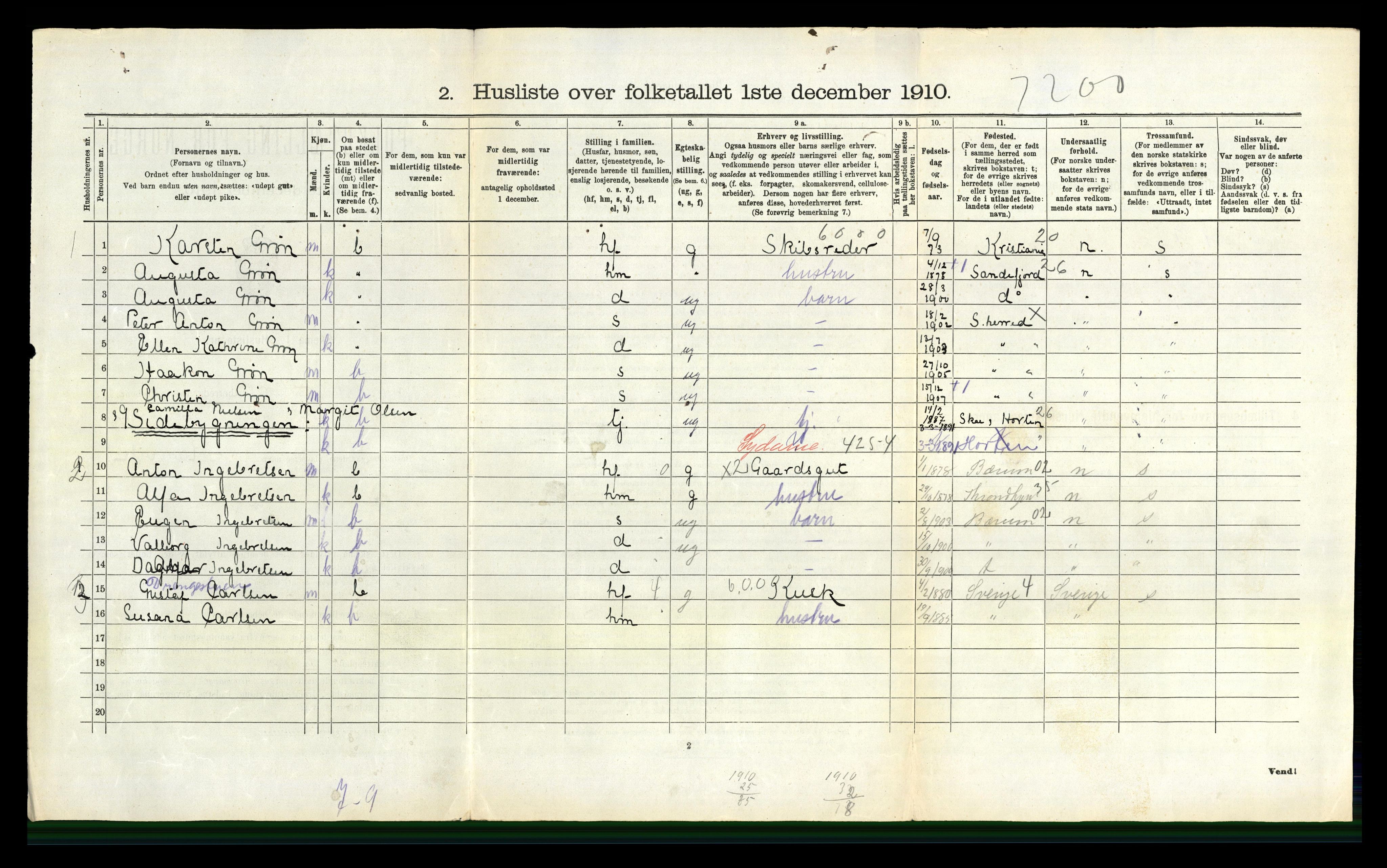 RA, 1910 census for Sandeherred, 1910, p. 1946