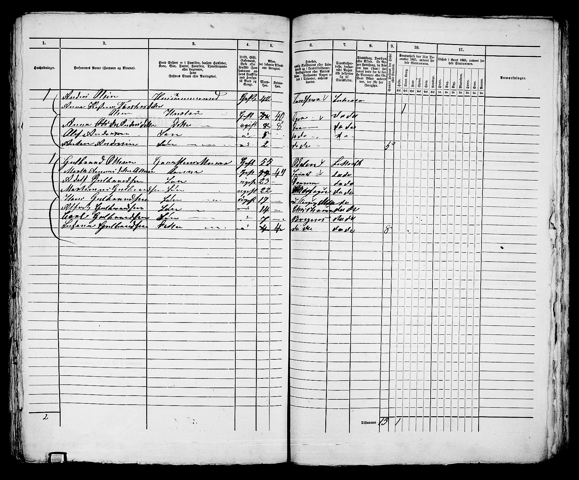 RA, 1865 census for Bragernes in Drammen, 1865, p. 1168