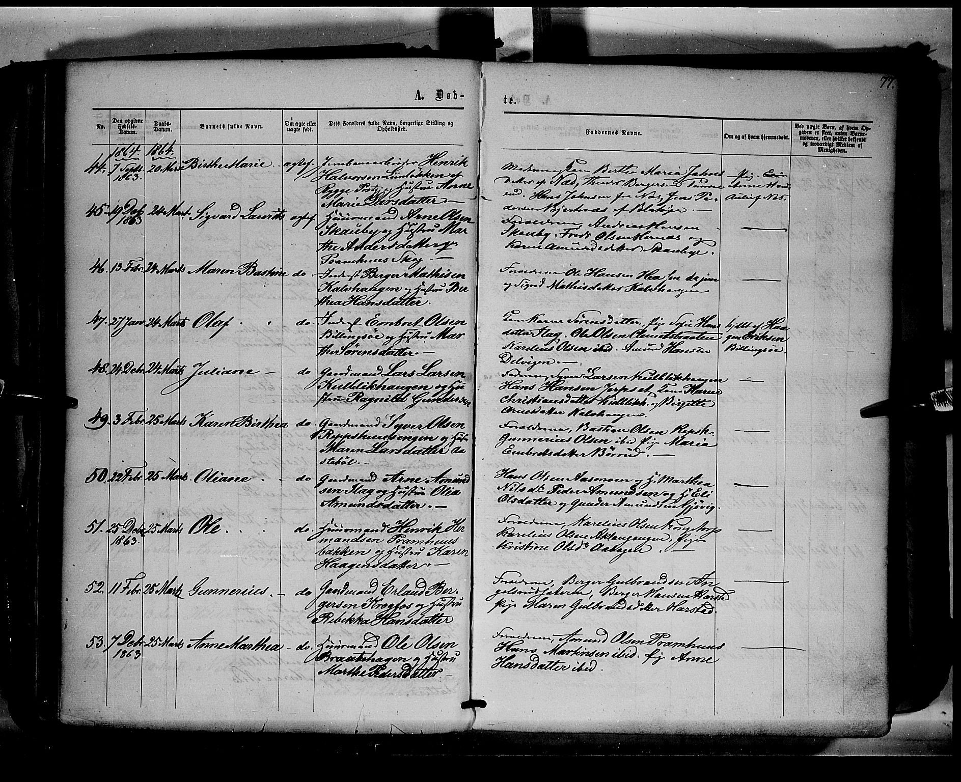 Eidskog prestekontor, AV/SAH-PREST-026/H/Ha/Haa/L0001: Parish register (official) no. 1, 1860-1867, p. 77