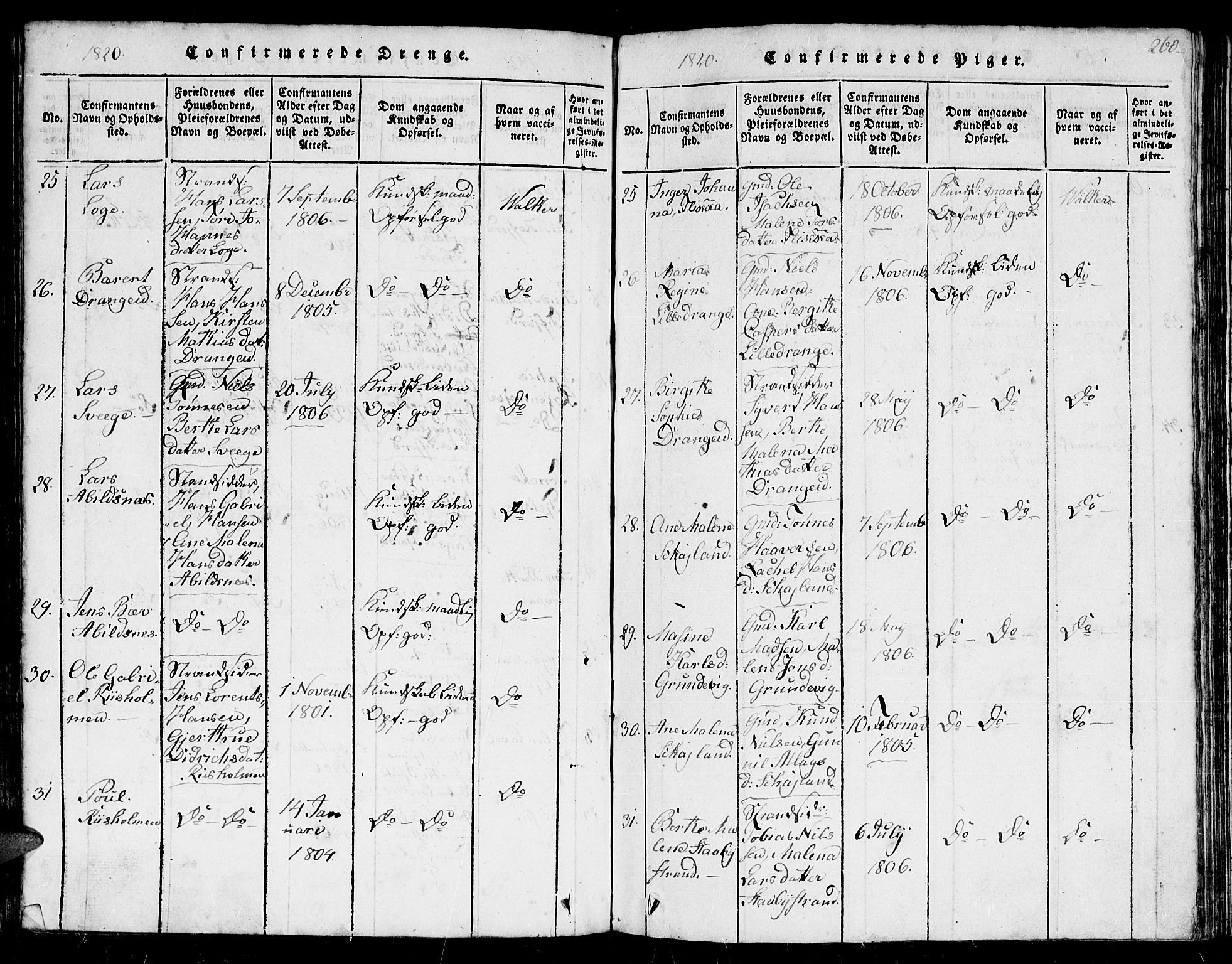 Flekkefjord sokneprestkontor, AV/SAK-1111-0012/F/Fb/Fbc/L0003: Parish register (copy) no. B 3, 1815-1826, p. 260