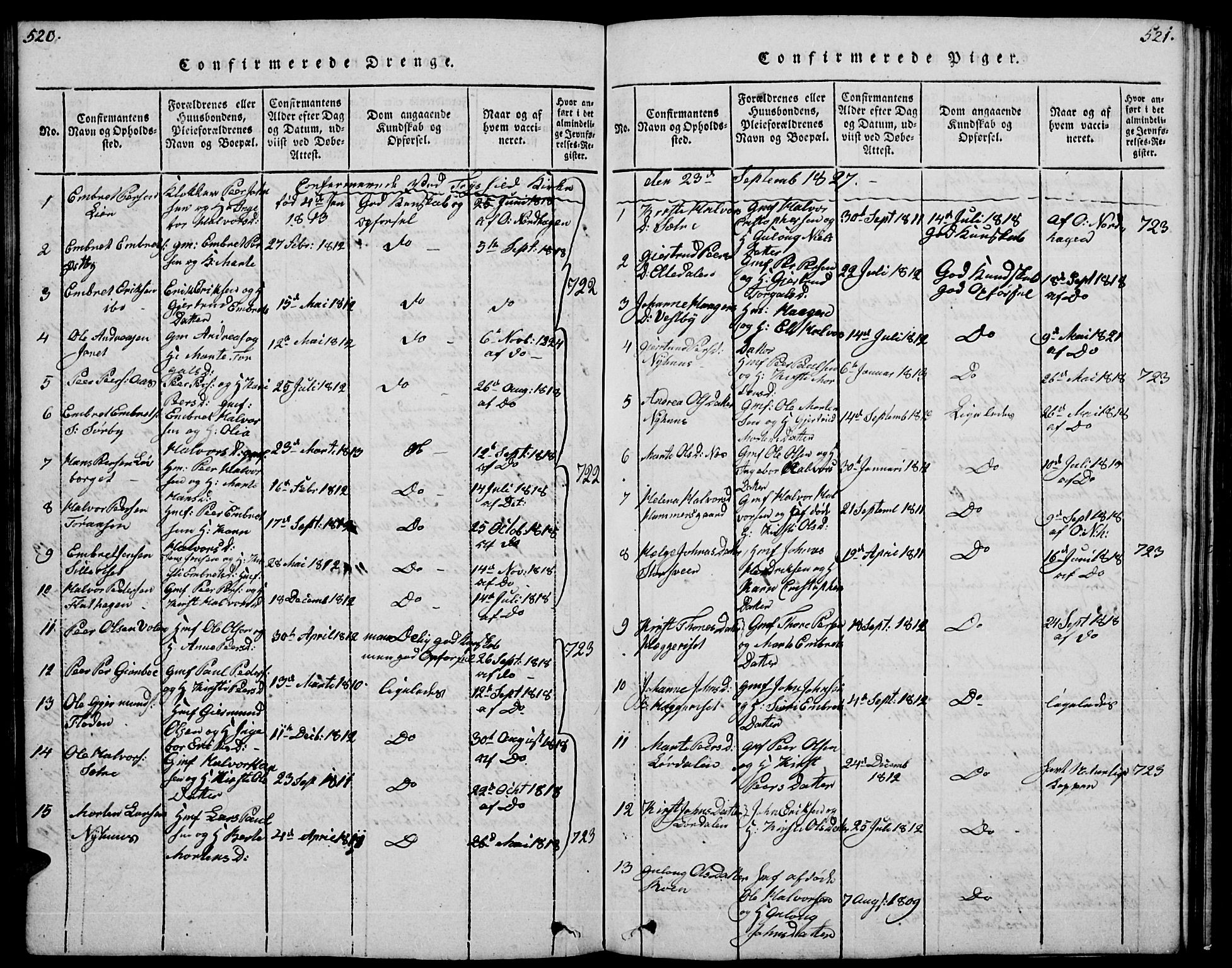 Trysil prestekontor, SAH/PREST-046/H/Ha/Hab/L0004: Parish register (copy) no. 4, 1814-1841, p. 520-521