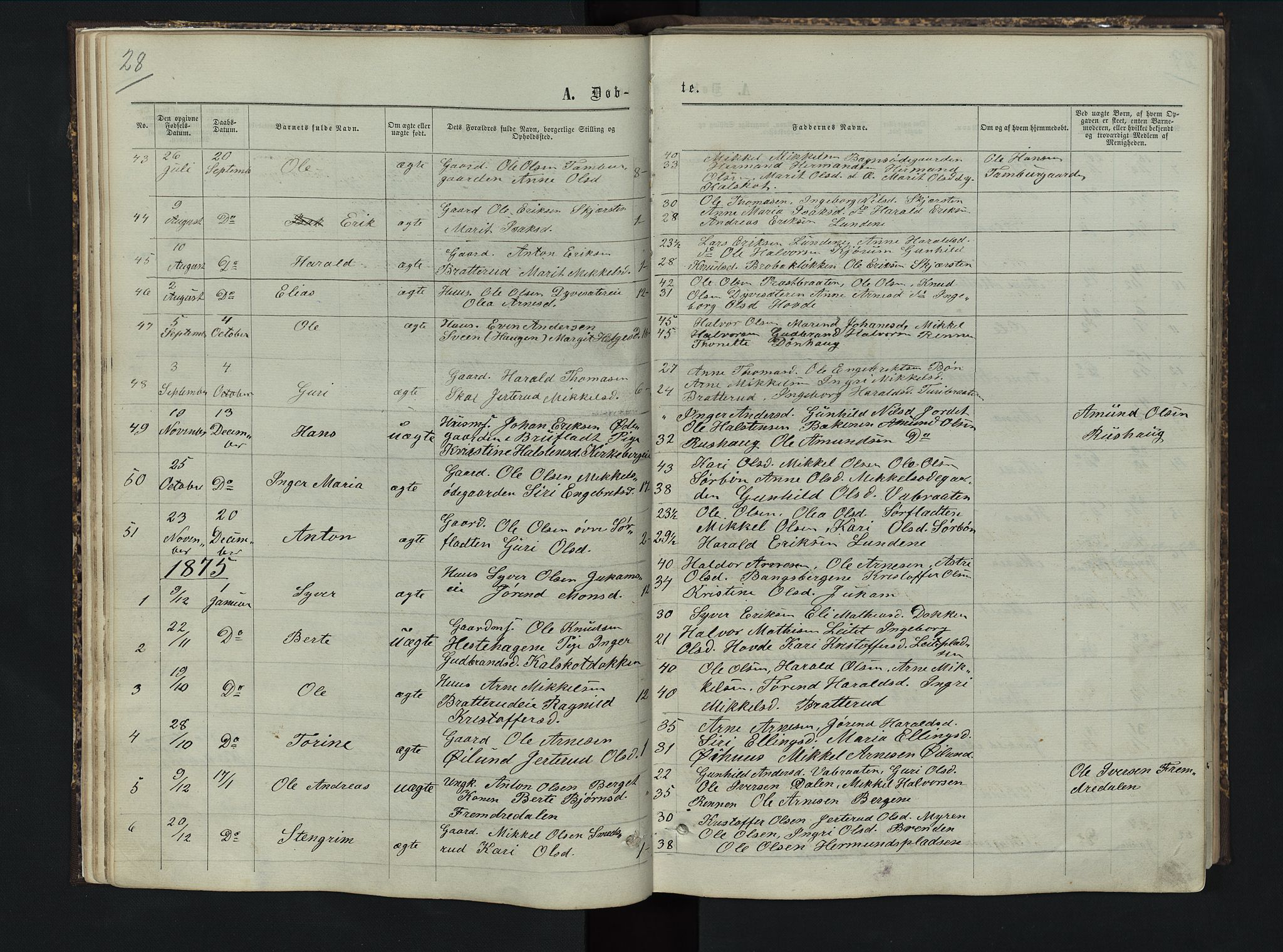 Sør-Aurdal prestekontor, AV/SAH-PREST-128/H/Ha/Hab/L0005: Parish register (copy) no. 5, 1866-1893, p. 28