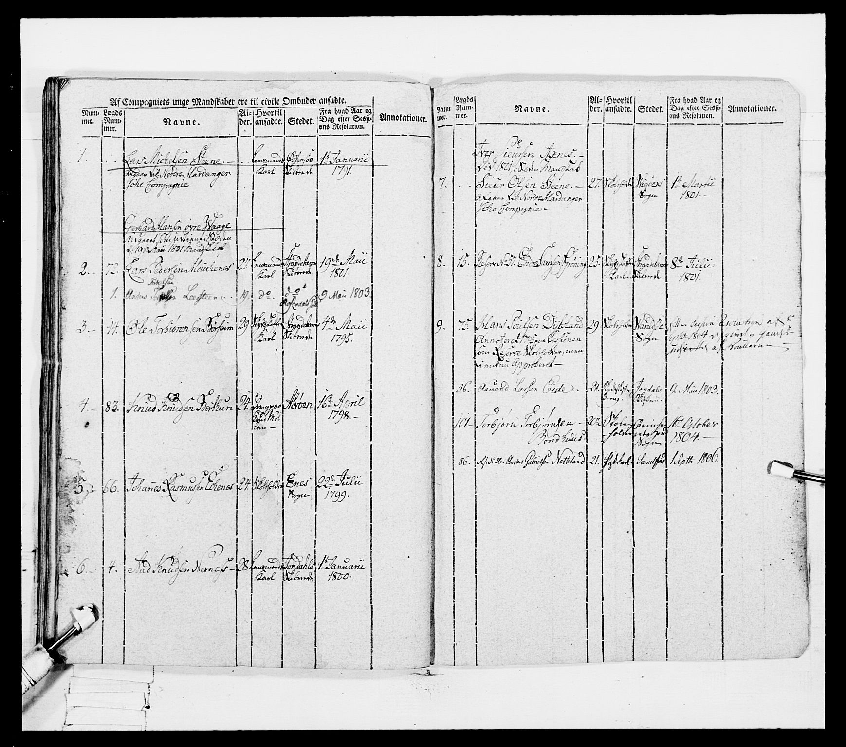 Generalitets- og kommissariatskollegiet, Det kongelige norske kommissariatskollegium, AV/RA-EA-5420/E/Eh/L0096: Bergenhusiske nasjonale infanteriregiment, 1791-1803, p. 431