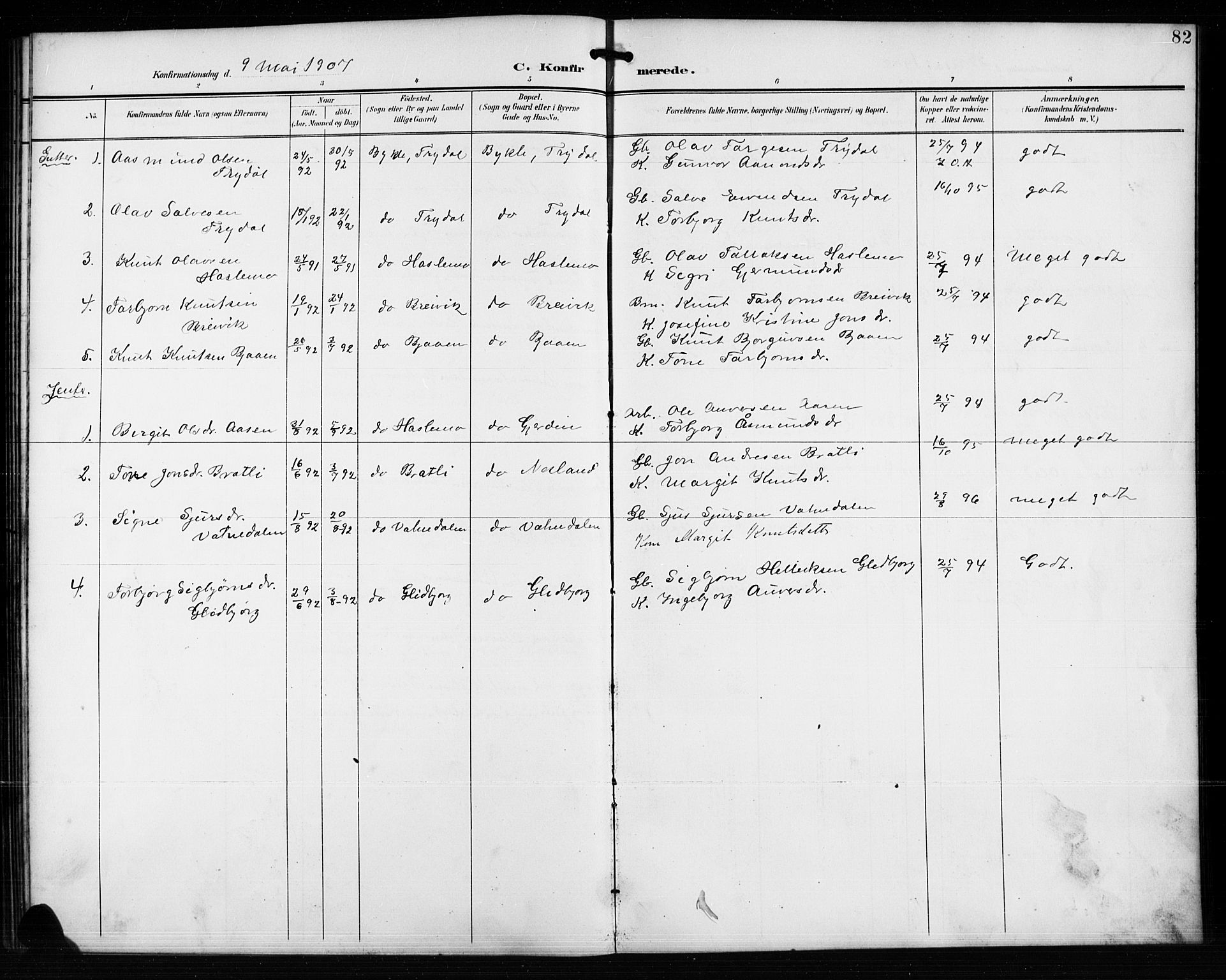 Valle sokneprestkontor, AV/SAK-1111-0044/F/Fb/Fba/L0003: Parish register (copy) no. B 3, 1895-1916, p. 82