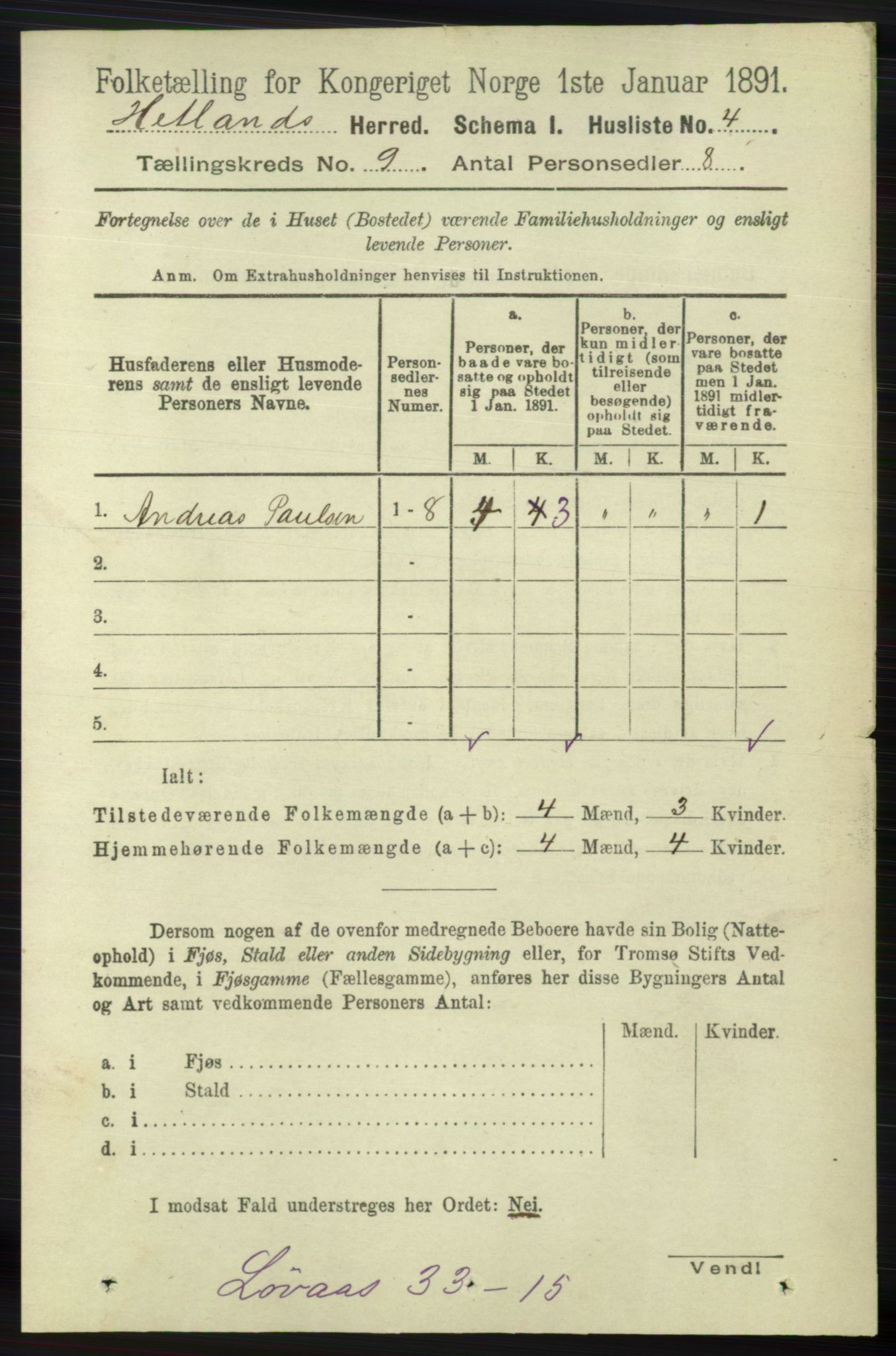 RA, 1891 census for 1126 Hetland, 1891, p. 5009