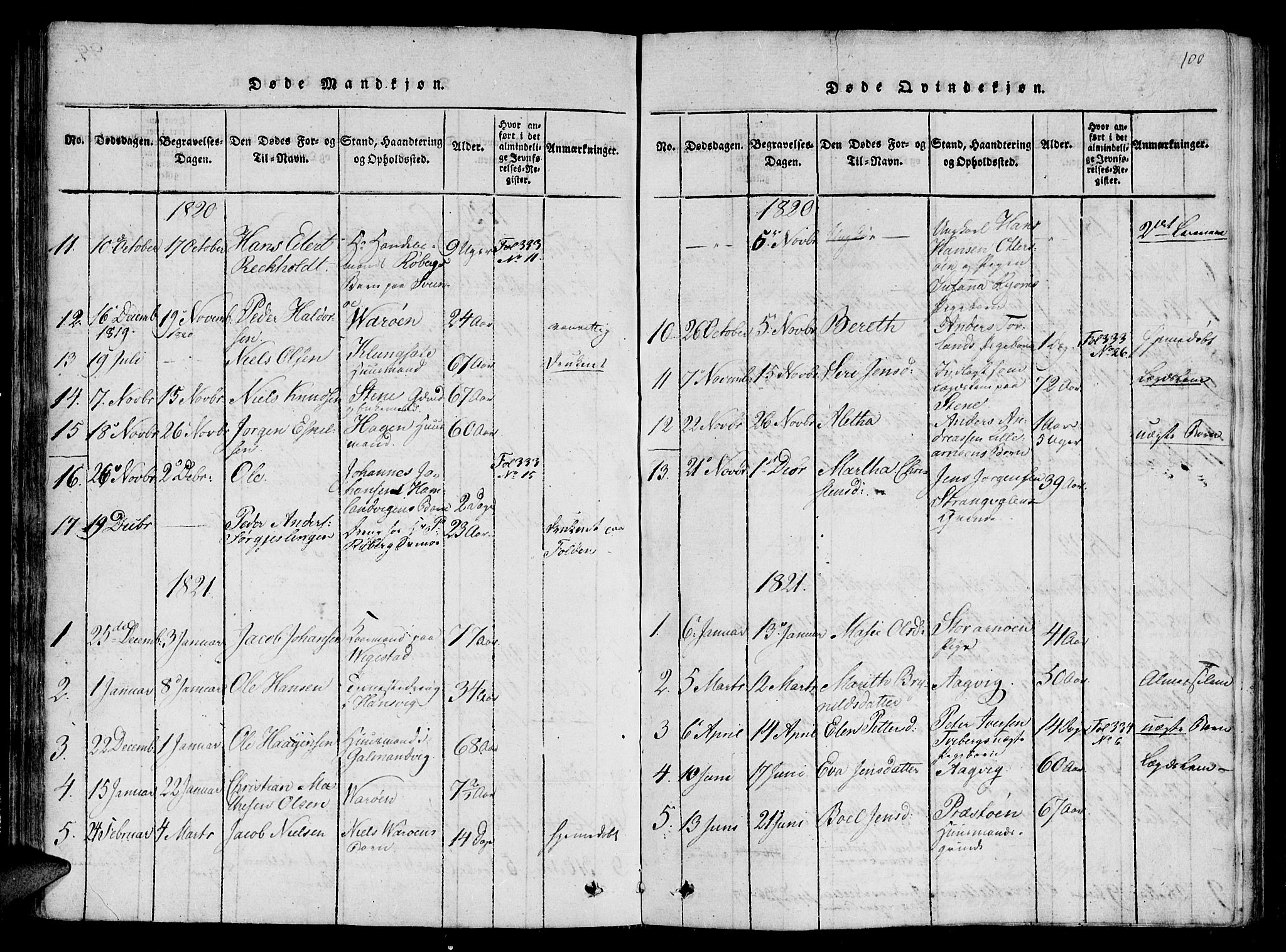 Ministerialprotokoller, klokkerbøker og fødselsregistre - Nord-Trøndelag, AV/SAT-A-1458/784/L0667: Parish register (official) no. 784A03 /1, 1816-1829, p. 100