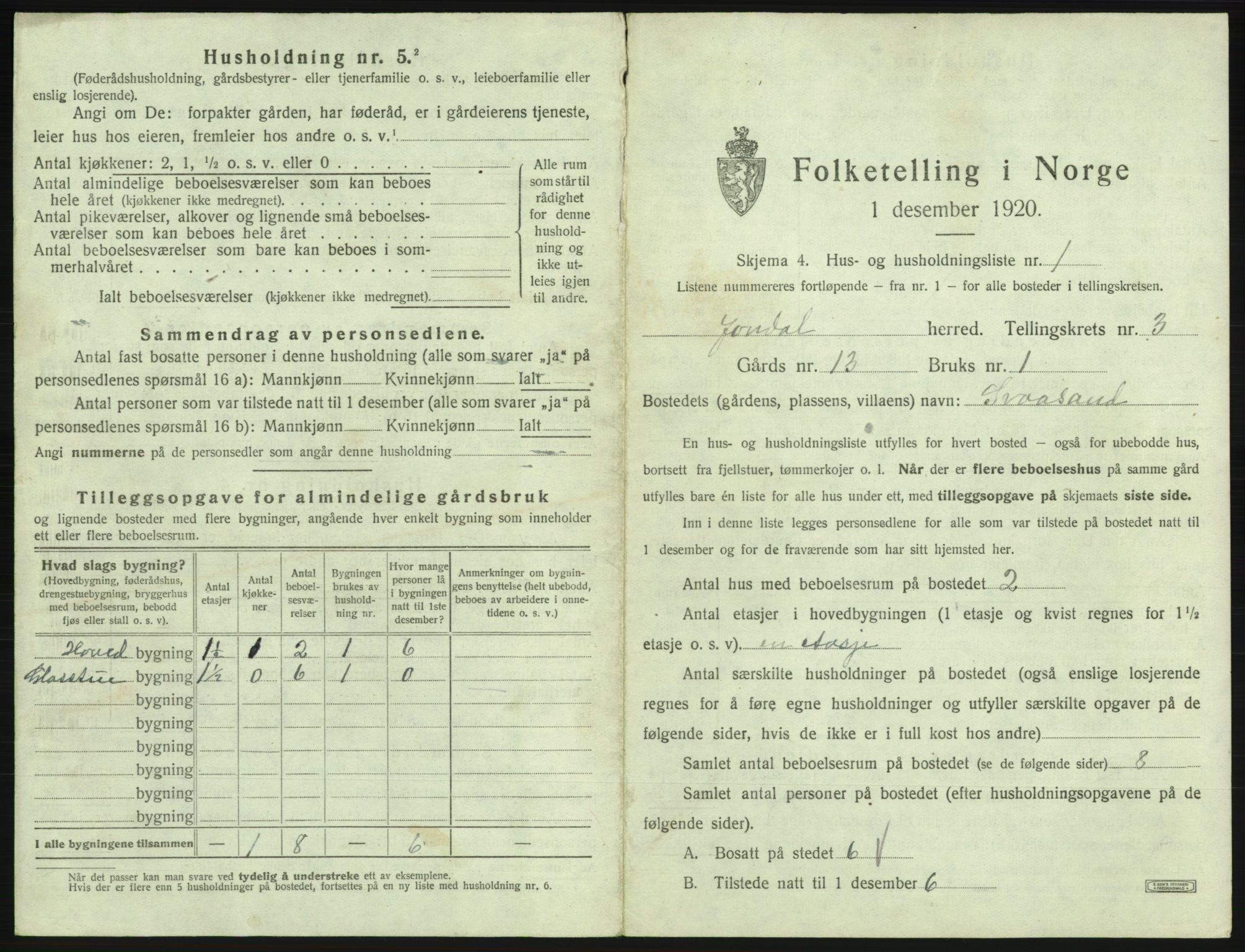 SAB, 1920 census for Jondal, 1920, p. 211