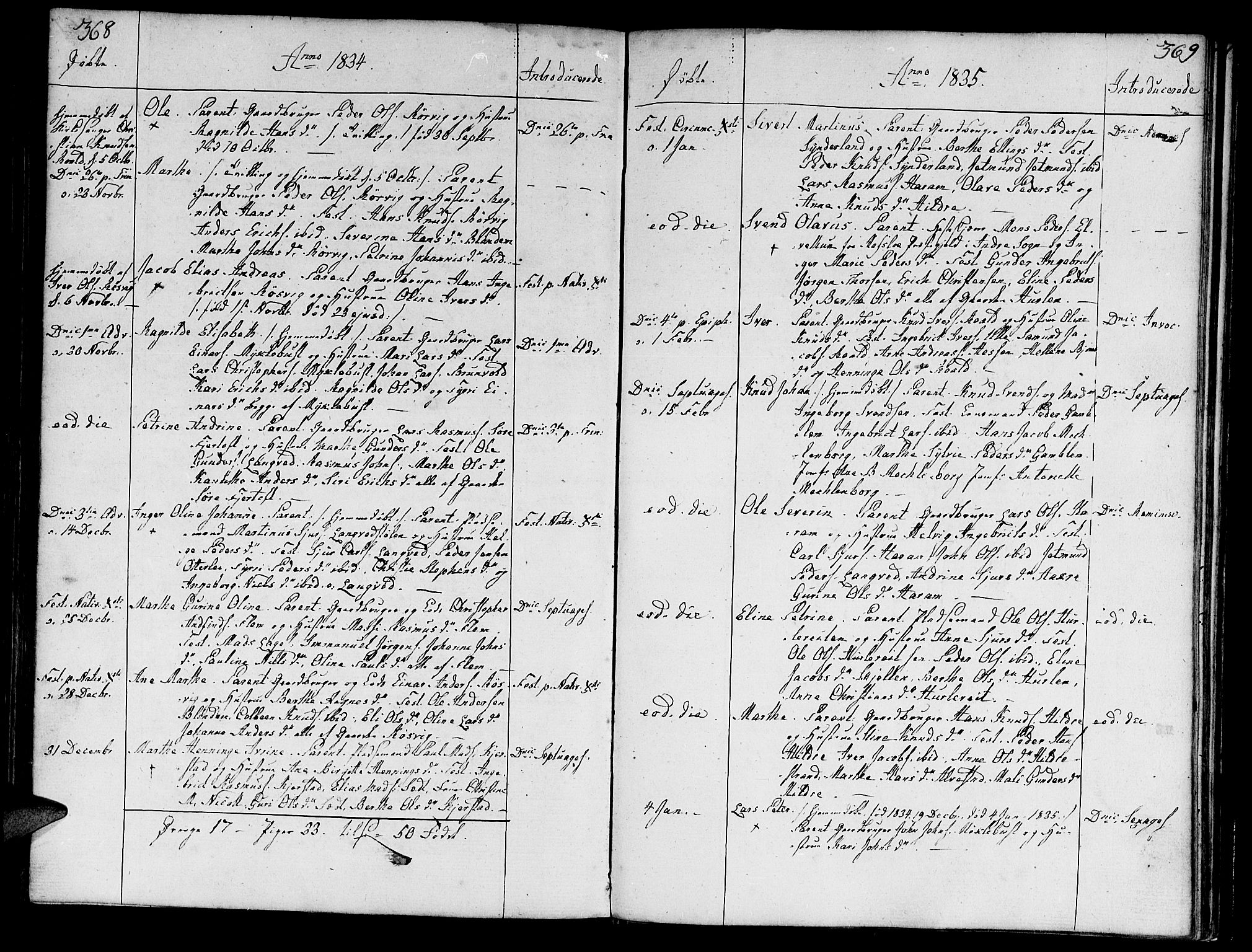 Ministerialprotokoller, klokkerbøker og fødselsregistre - Møre og Romsdal, AV/SAT-A-1454/536/L0494: Parish register (official) no. 536A03, 1803-1836, p. 368-369