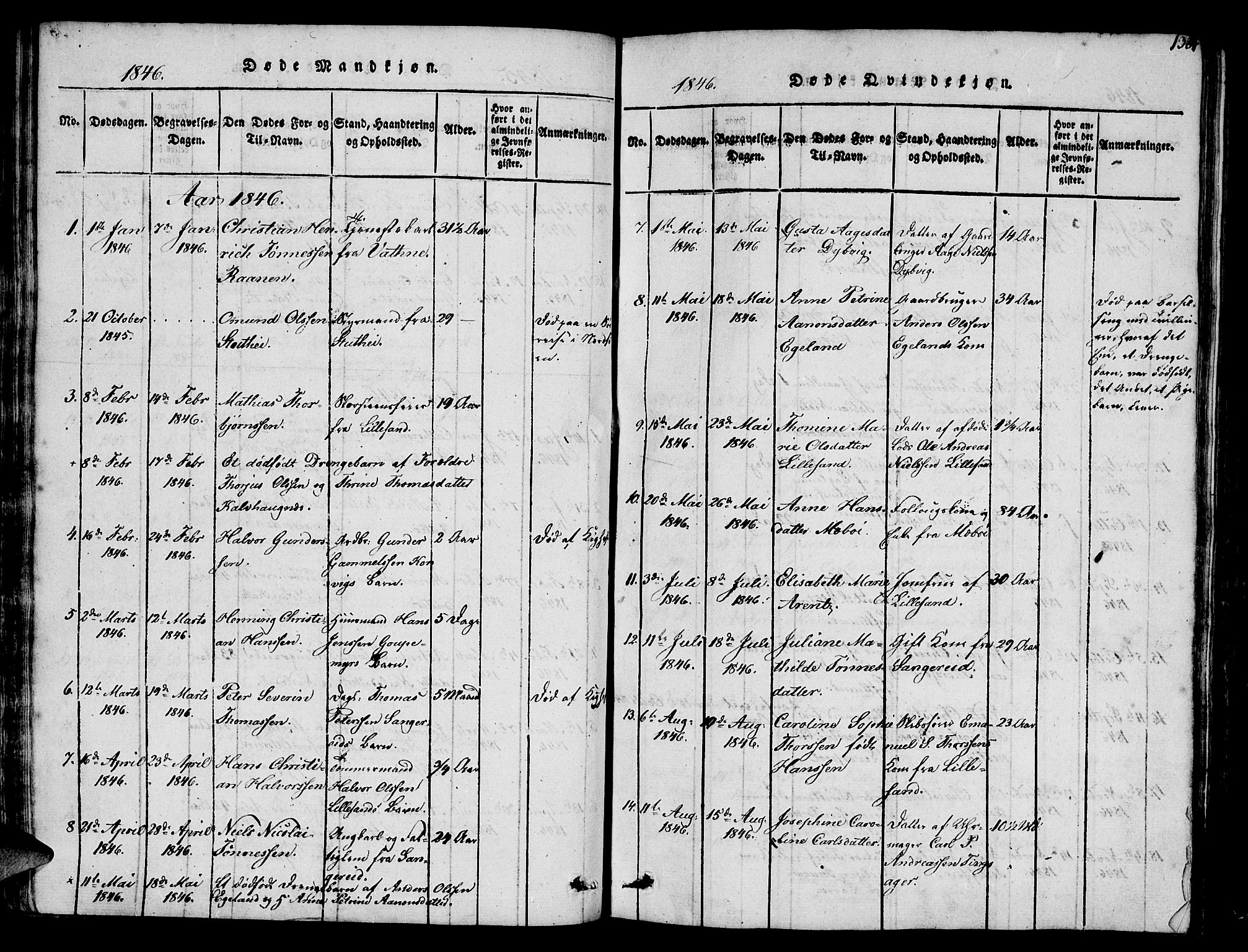 Vestre Moland sokneprestkontor, AV/SAK-1111-0046/F/Fb/Fbb/L0001: Parish register (copy) no. B 1, 1816-1851, p. 134