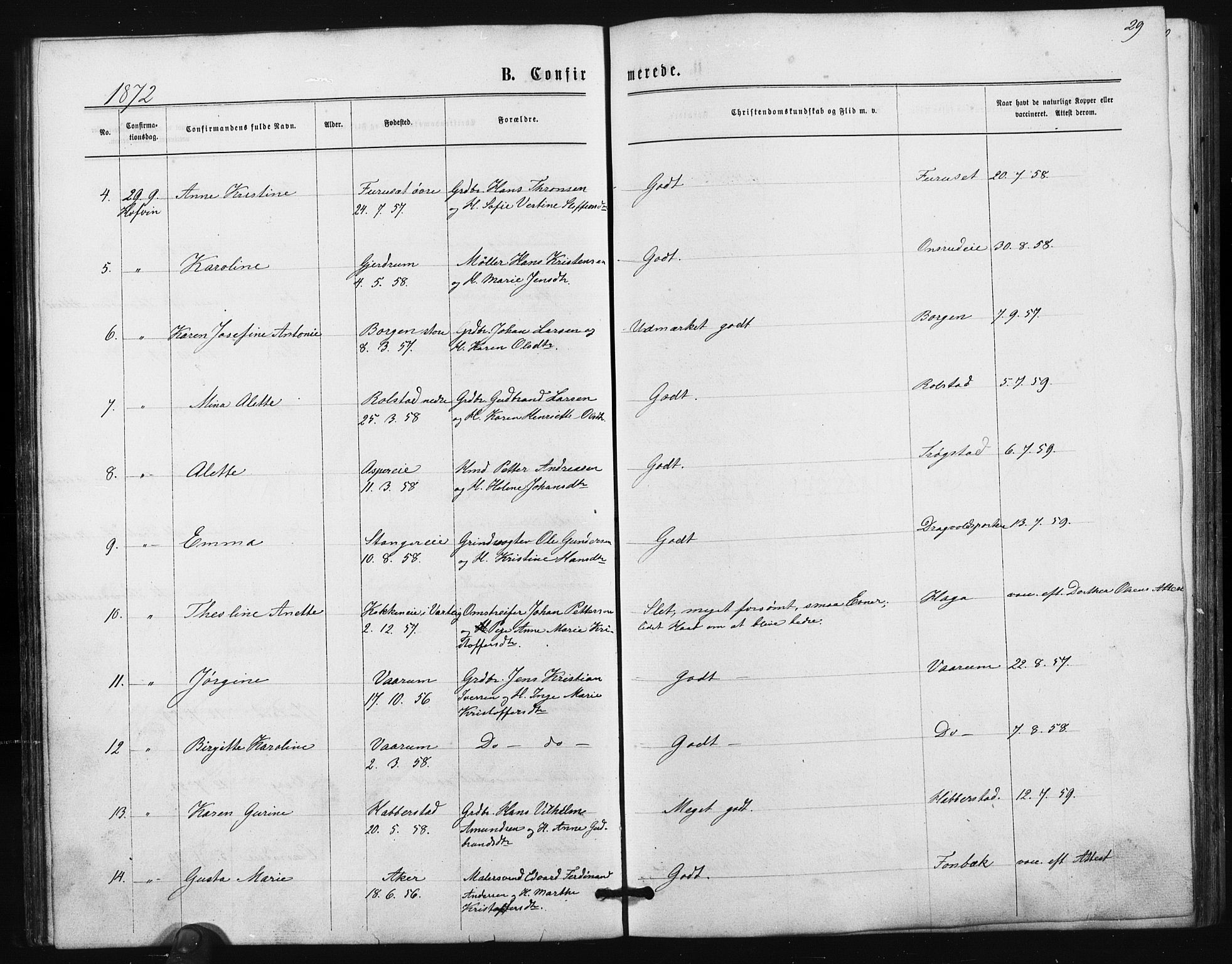 Ullensaker prestekontor Kirkebøker, AV/SAO-A-10236a/F/Fa/L0017: Parish register (official) no. I 17, 1871-1875, p. 29