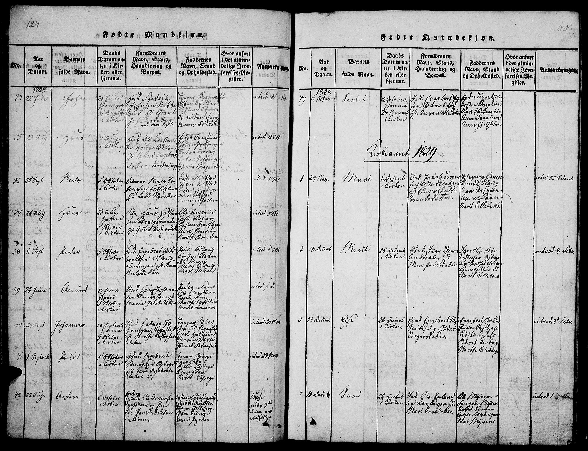 Ringebu prestekontor, SAH/PREST-082/H/Ha/Hab/L0001: Parish register (copy) no. 1, 1821-1839, p. 124-125