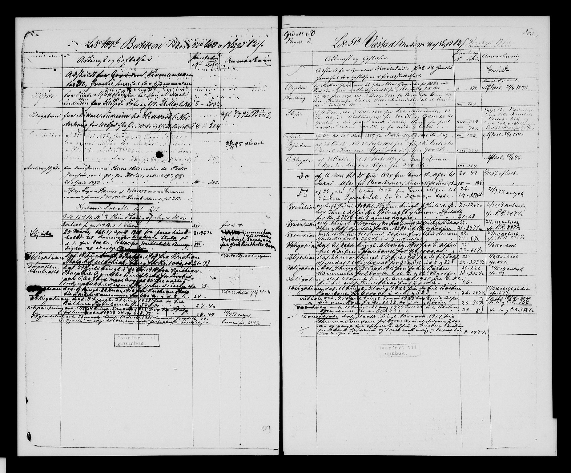 Sør-Hedmark sorenskriveri, SAH/TING-014/H/Ha/Hac/Hacc/L0001: Mortgage register no. 3.1, 1855-1943, p. 303