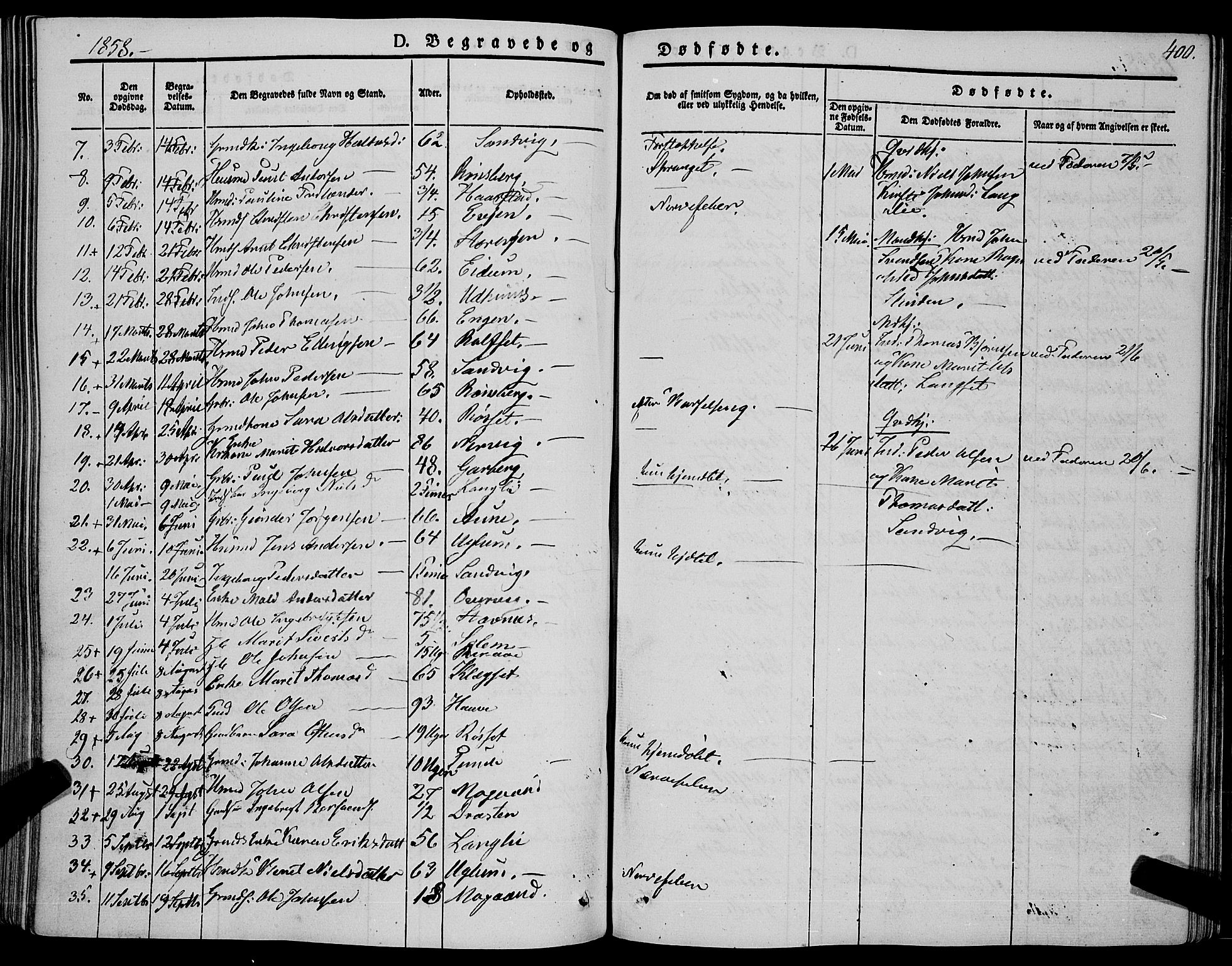 Ministerialprotokoller, klokkerbøker og fødselsregistre - Sør-Trøndelag, SAT/A-1456/695/L1145: Parish register (official) no. 695A06 /1, 1843-1859, p. 400