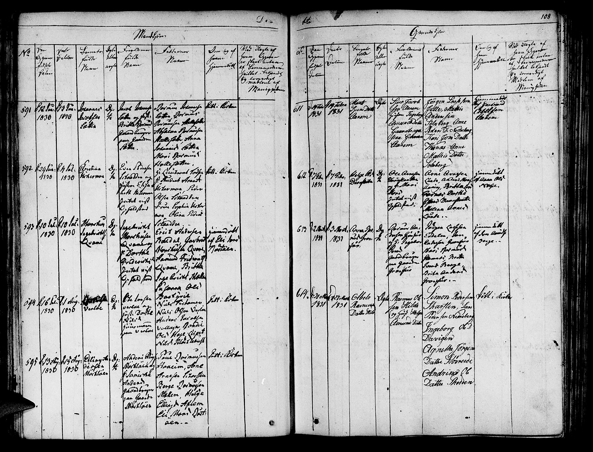 Innvik sokneprestembete, AV/SAB-A-80501: Parish register (official) no. A 3, 1820-1832, p. 108