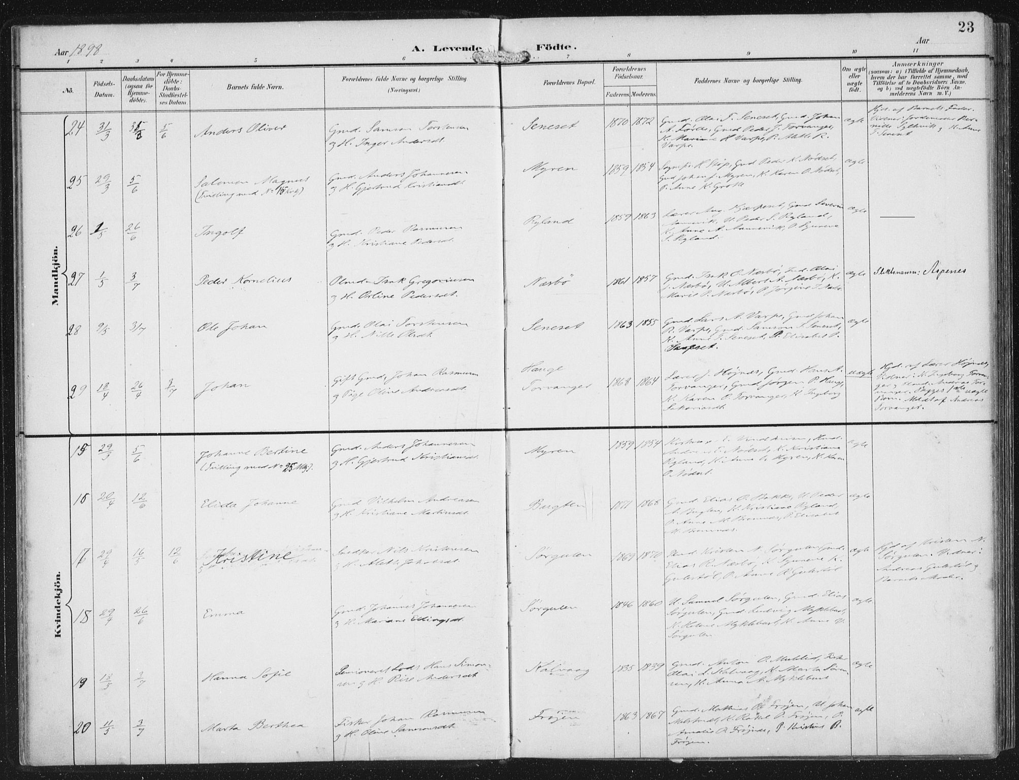 Bremanger sokneprestembete, AV/SAB-A-82201/H/Haa/Haab/L0002: Parish register (official) no. B  2, 1896-1908, p. 23