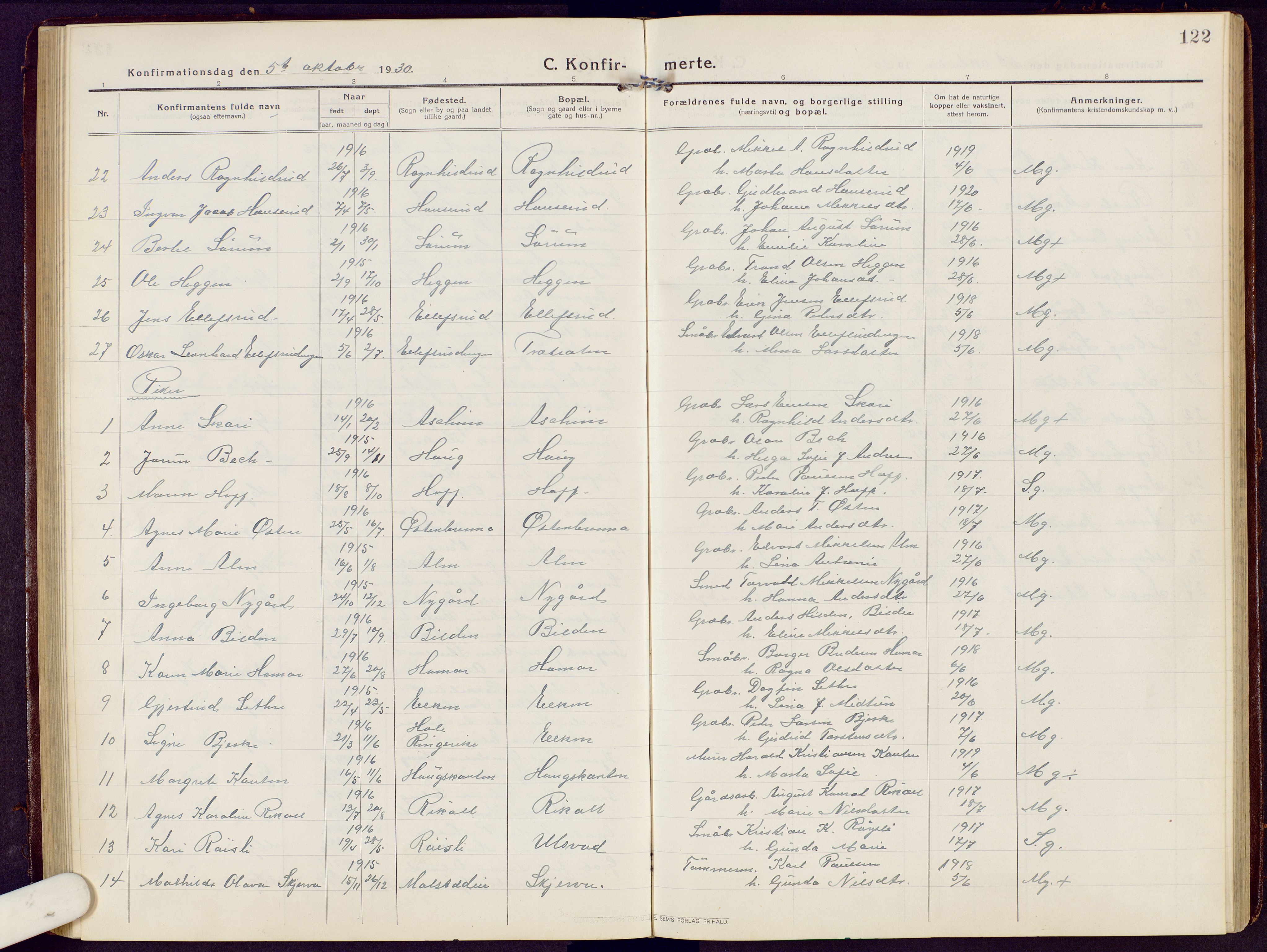 Brandbu prestekontor, SAH/PREST-114/H/Ha/Hab/L0010: Parish register (copy) no. 10, 1916-1930, p. 122