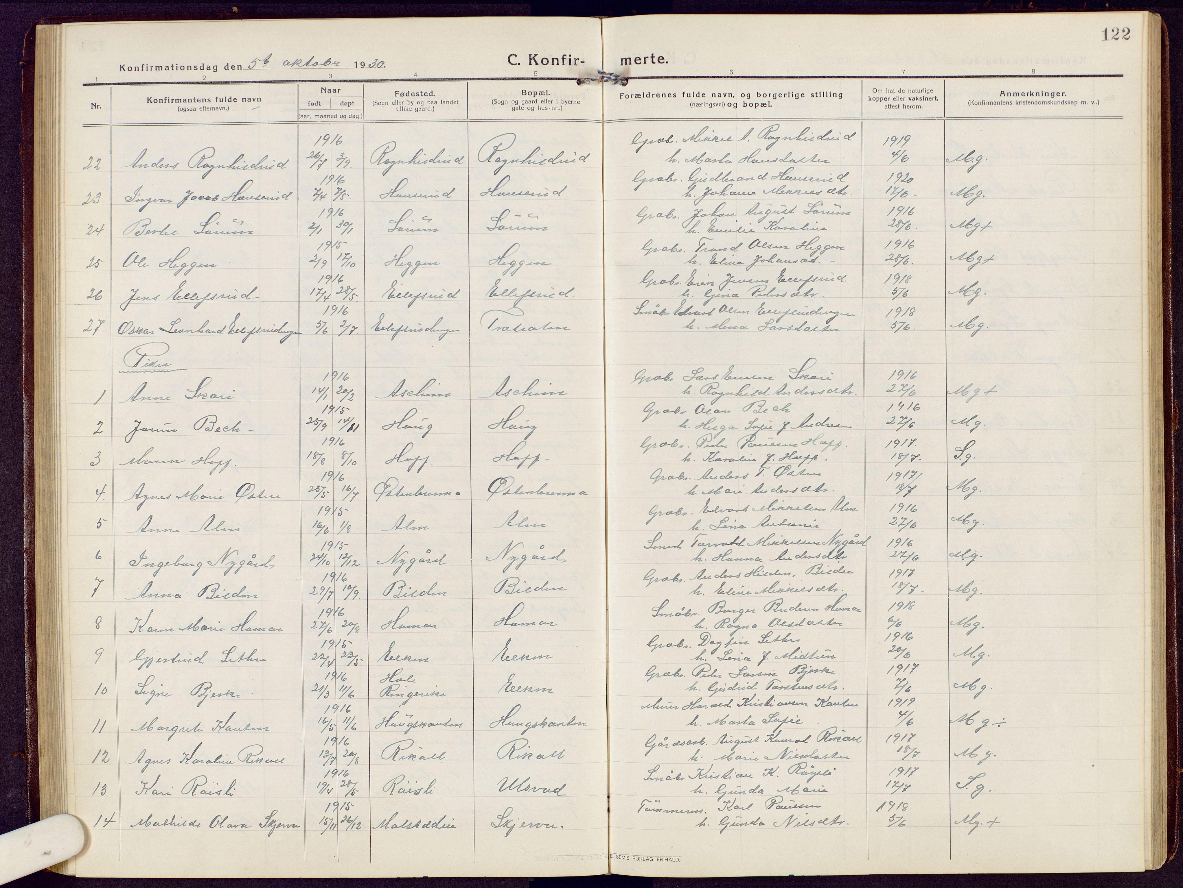 Brandbu prestekontor, AV/SAH-PREST-114/H/Ha/Hab/L0010: Parish register (copy) no. 10, 1916-1930, p. 122