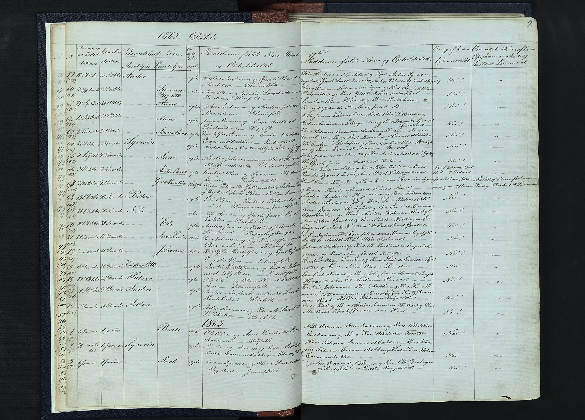 Romedal prestekontor, SAH/PREST-004/L/L0010: Parish register (copy) no. 10, 1860-1895, p. 9