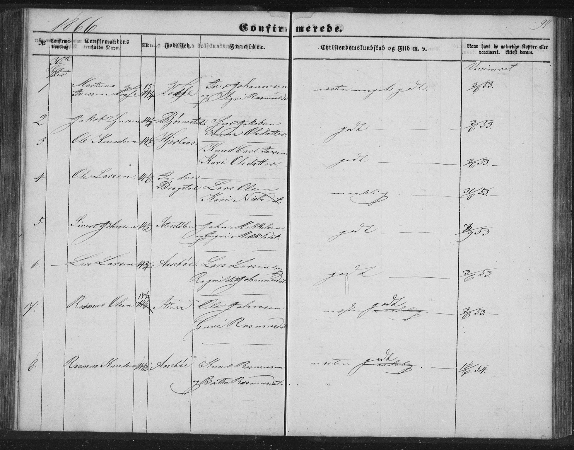 Alversund Sokneprestembete, AV/SAB-A-73901/H/Ha/Hab: Parish register (copy) no. C 1, 1851-1866, p. 94