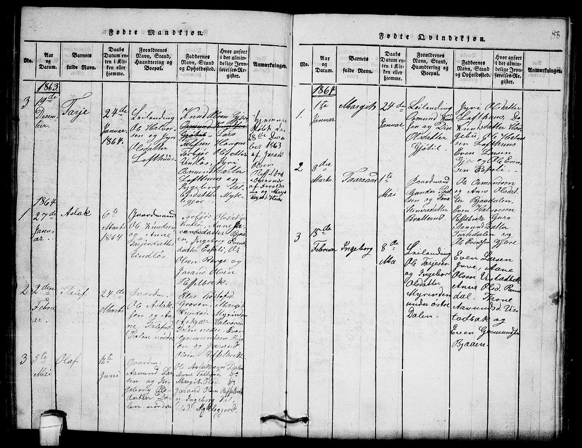 Lårdal kirkebøker, SAKO/A-284/G/Gb/L0001: Parish register (copy) no. II 1, 1815-1865, p. 88