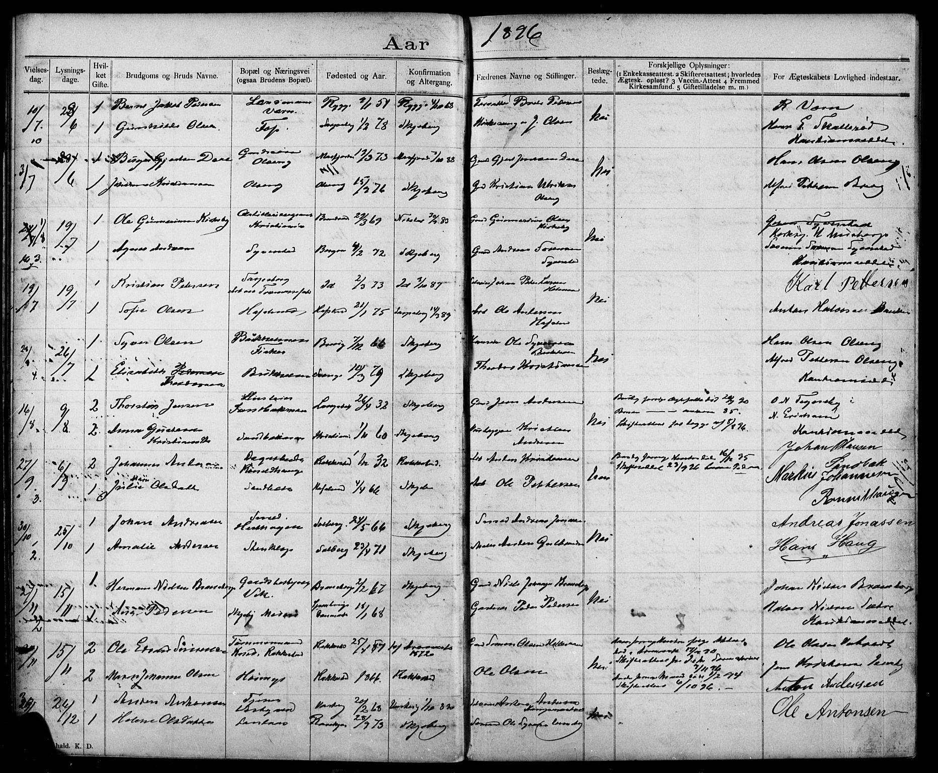 Skjeberg prestekontor Kirkebøker, AV/SAO-A-10923/H/Ha/L0001: Banns register no. I 1, 1893-1918