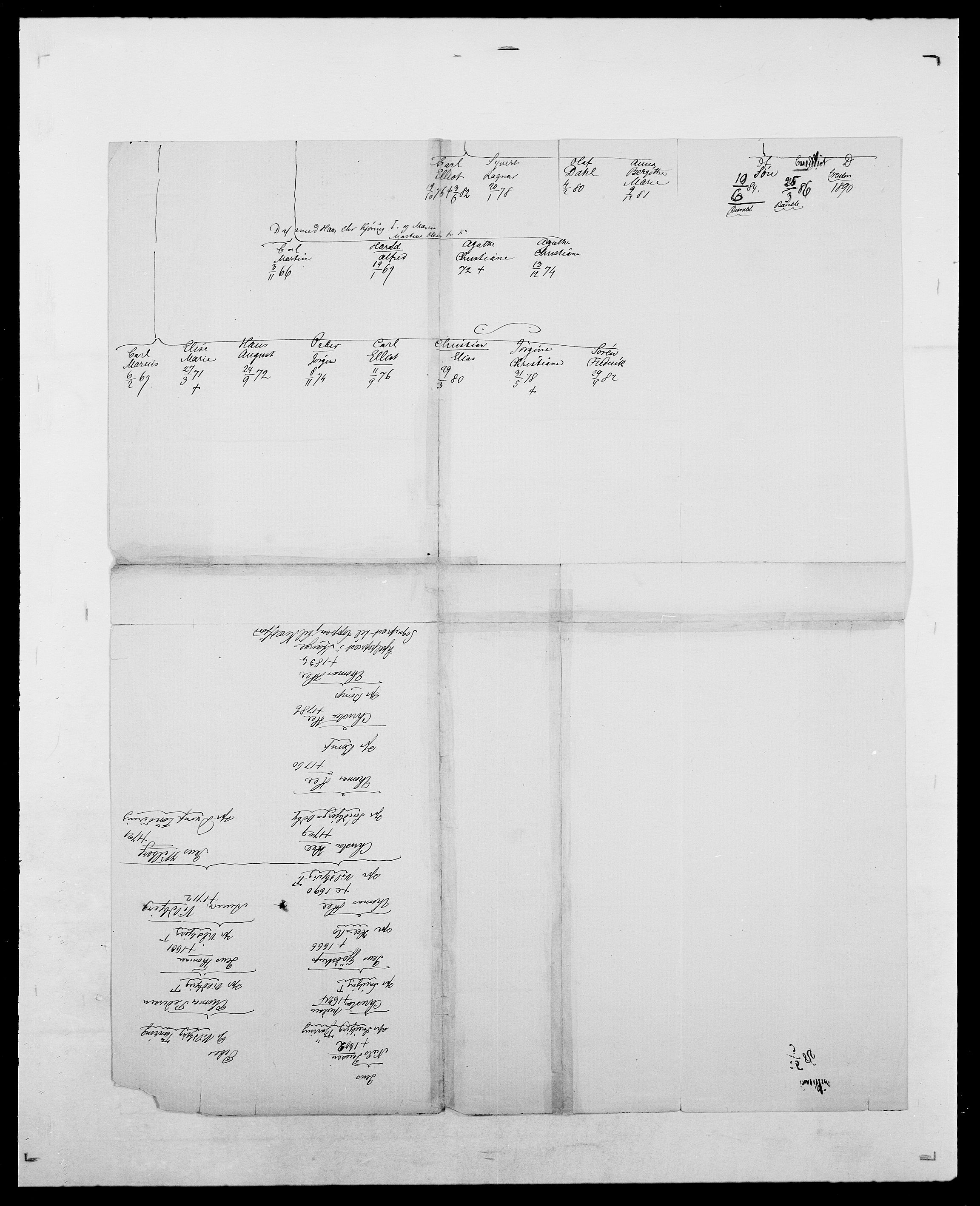 Delgobe, Charles Antoine - samling, AV/SAO-PAO-0038/D/Da/L0035: Schnabel - sjetman, p. 341