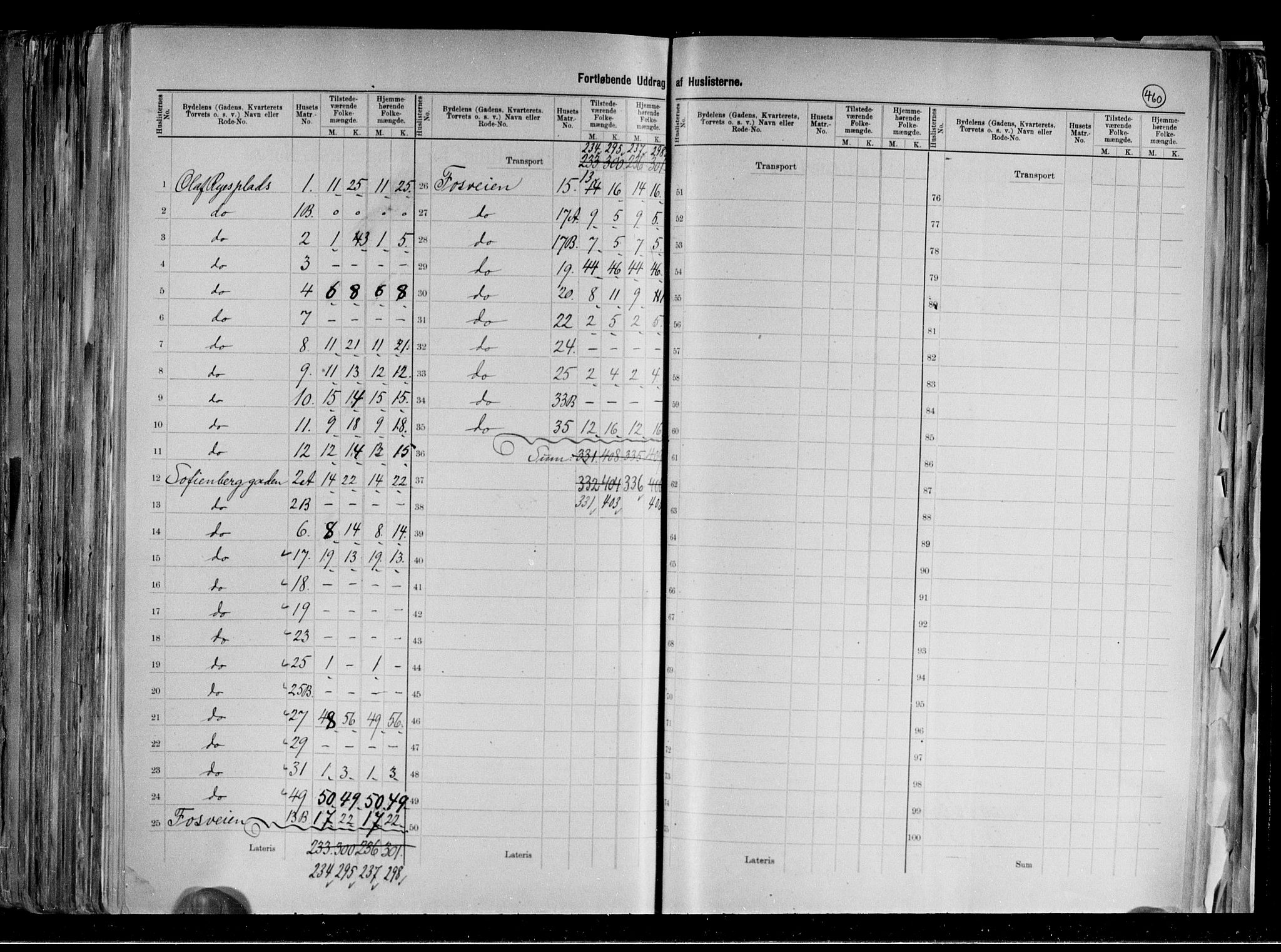 RA, 1891 census for 0301 Kristiania, 1891, p. 122855