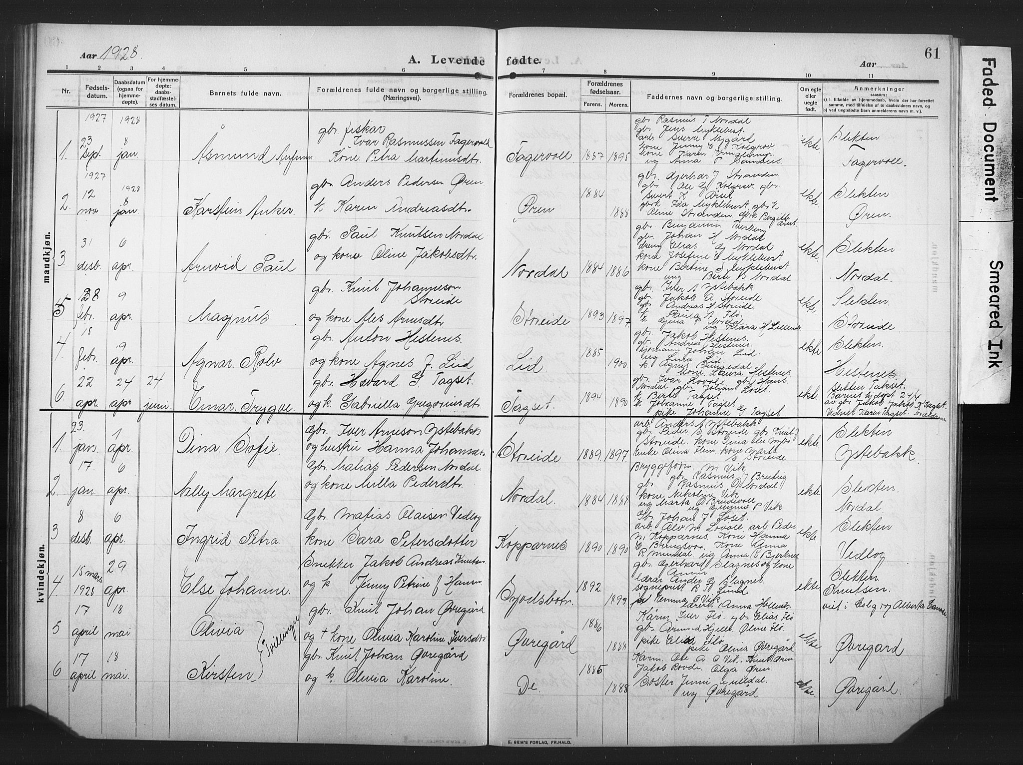 Ministerialprotokoller, klokkerbøker og fødselsregistre - Møre og Romsdal, AV/SAT-A-1454/502/L0028: Parish register (copy) no. 502C02, 1909-1932, p. 61
