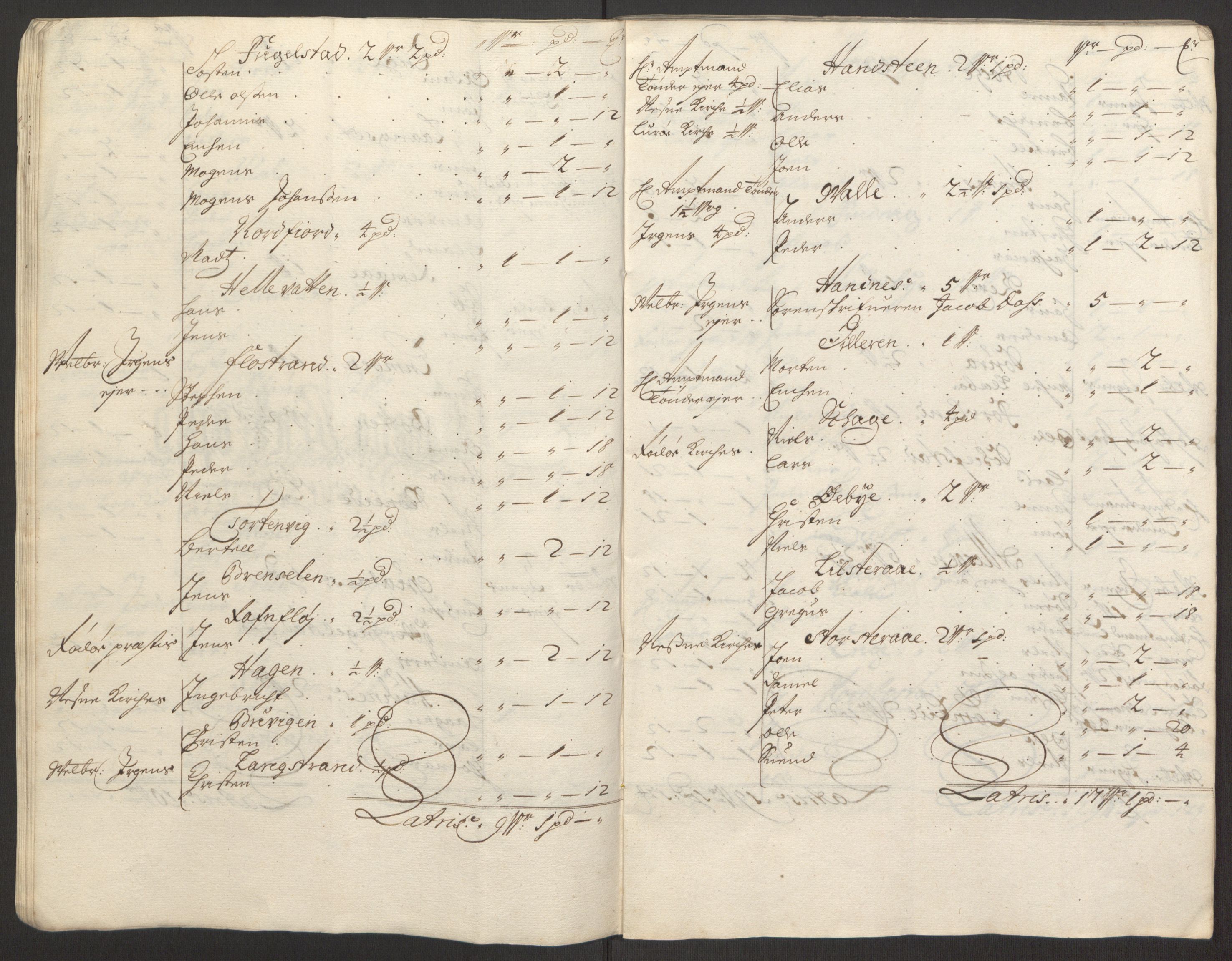 Rentekammeret inntil 1814, Reviderte regnskaper, Fogderegnskap, AV/RA-EA-4092/R65/L4505: Fogderegnskap Helgeland, 1693-1696, p. 296