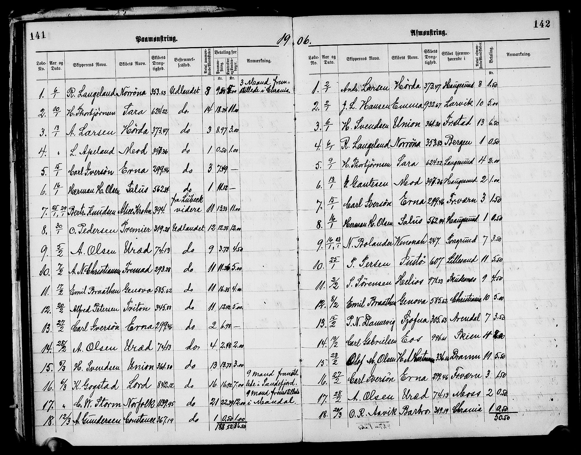 Moss mønstringskontor, AV/SAO-A-10569d/G/Ga/L0001: Mønstringsjournal, 1890-1938, p. 75