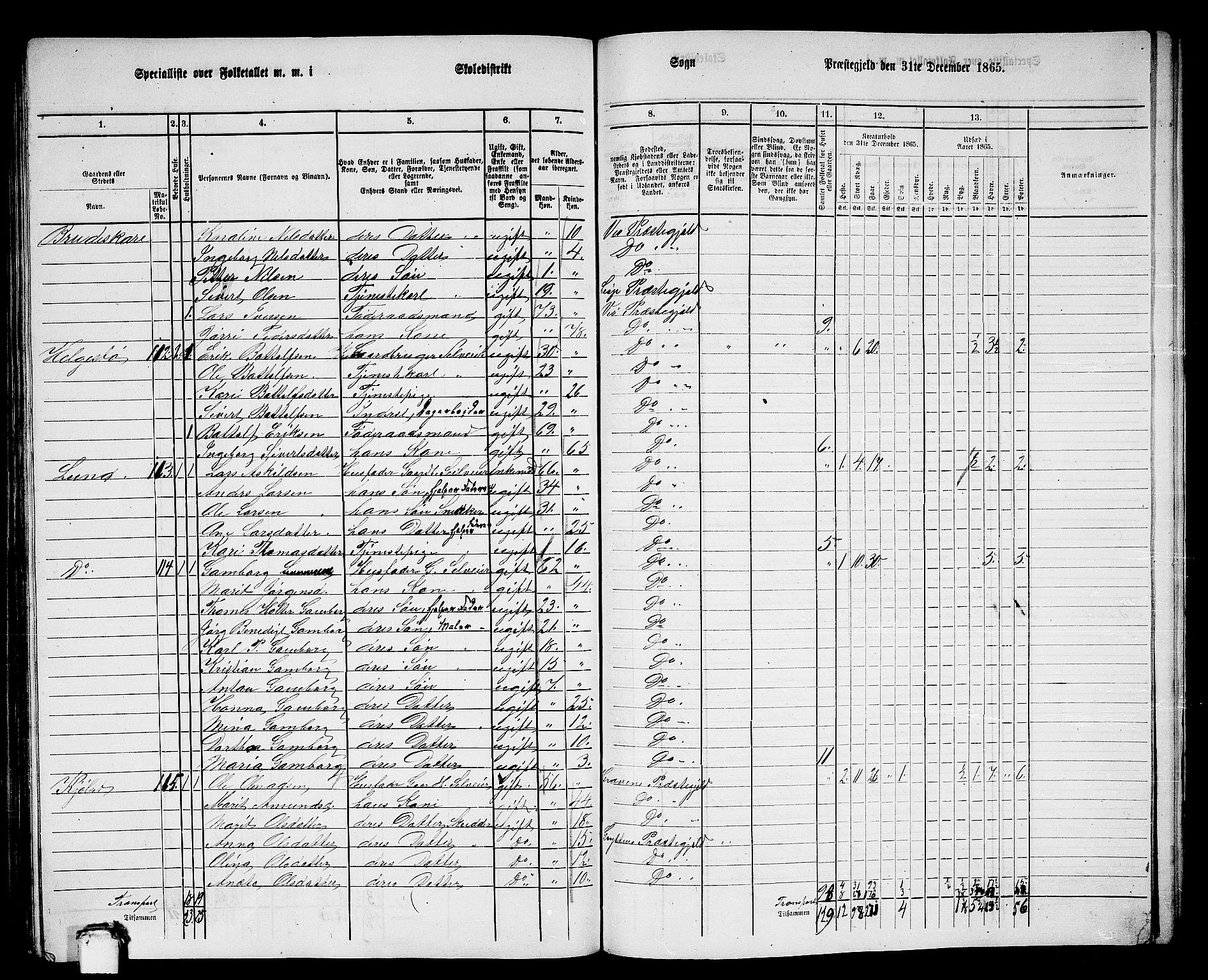 RA, 1865 census for Veøy, 1865, p. 73