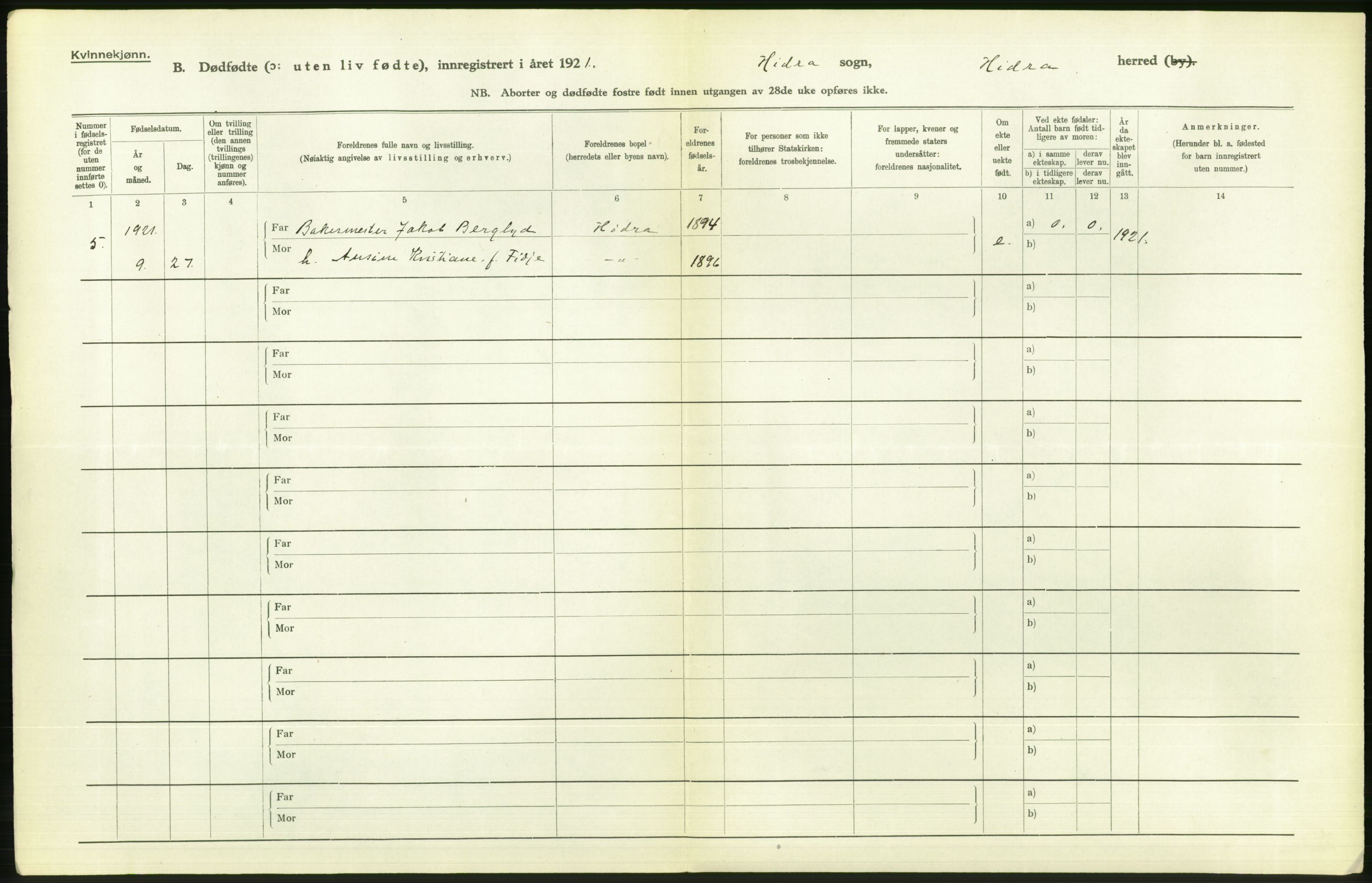 Statistisk sentralbyrå, Sosiodemografiske emner, Befolkning, AV/RA-S-2228/D/Df/Dfc/Dfca/L0027: Vest-Agder fylke: Døde, dødfødte. Bygder og byer., 1921, p. 316