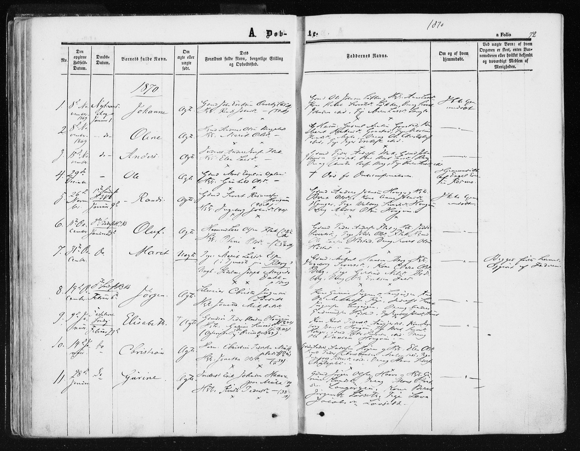 Ministerialprotokoller, klokkerbøker og fødselsregistre - Sør-Trøndelag, SAT/A-1456/612/L0377: Parish register (official) no. 612A09, 1859-1877, p. 72