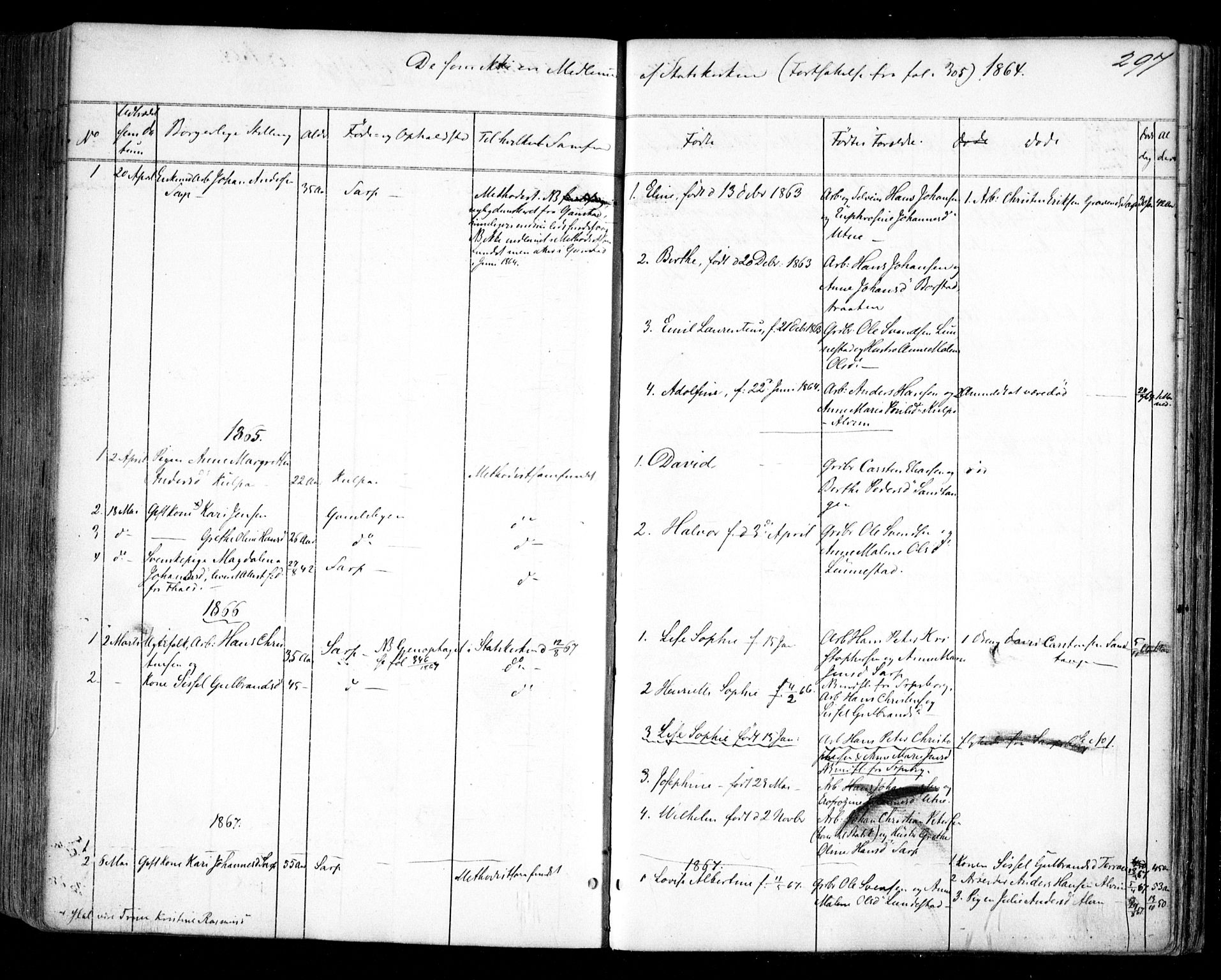Tune prestekontor Kirkebøker, AV/SAO-A-2007/F/Fa/L0012: Parish register (official) no. 12, 1856-1859, p. 297