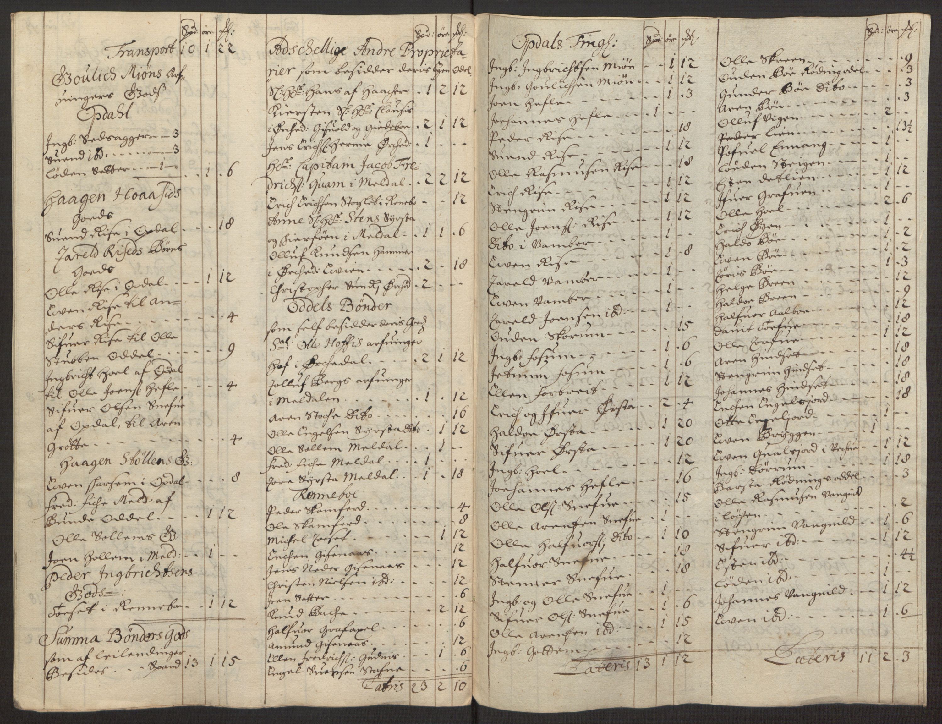 Rentekammeret inntil 1814, Reviderte regnskaper, Fogderegnskap, RA/EA-4092/R58/L3937: Fogderegnskap Orkdal, 1691-1692, p. 105
