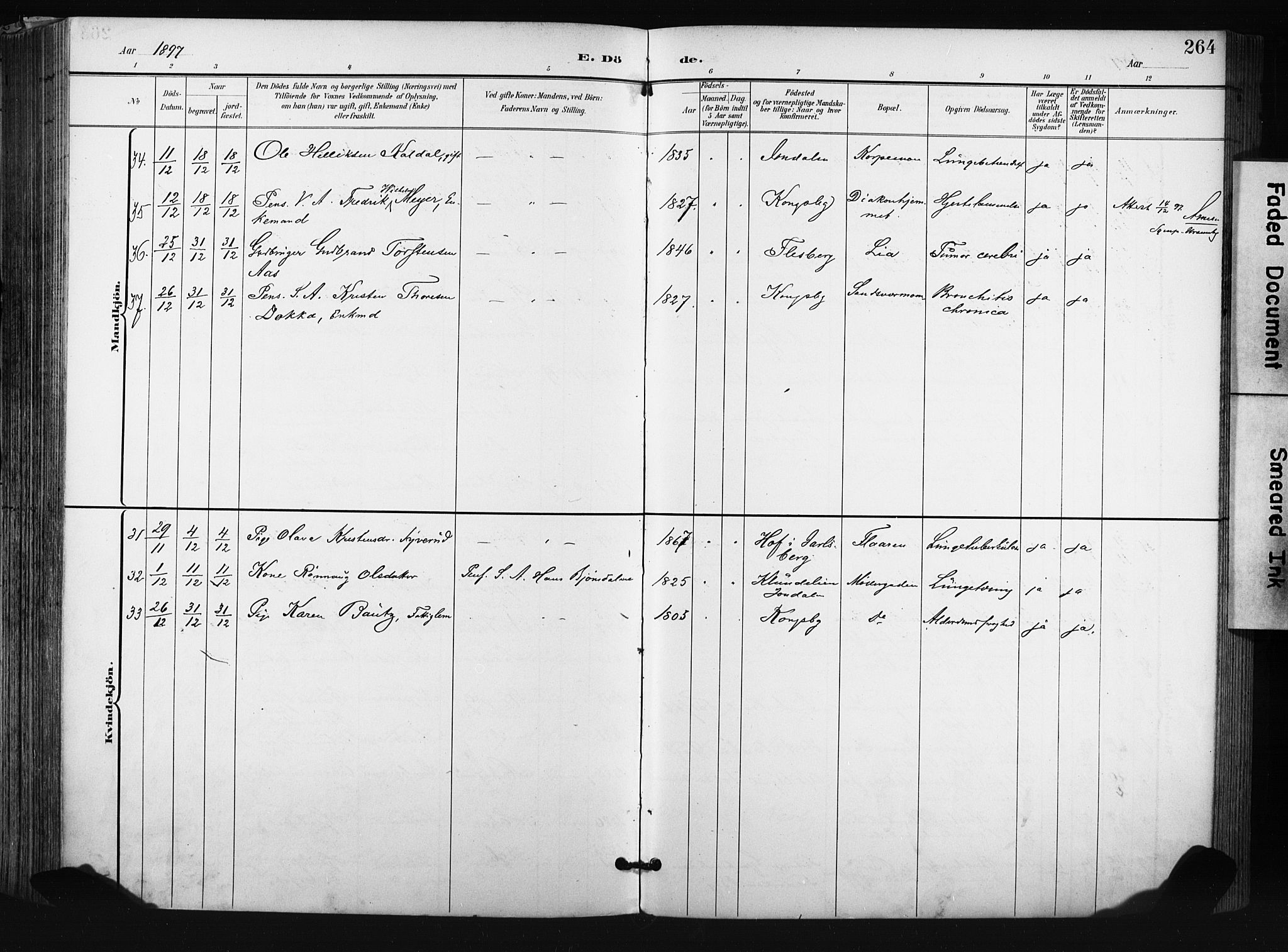 Kongsberg kirkebøker, SAKO/A-22/F/Fb/L0003: Parish register (official) no. II 3, 1896-1905, p. 264