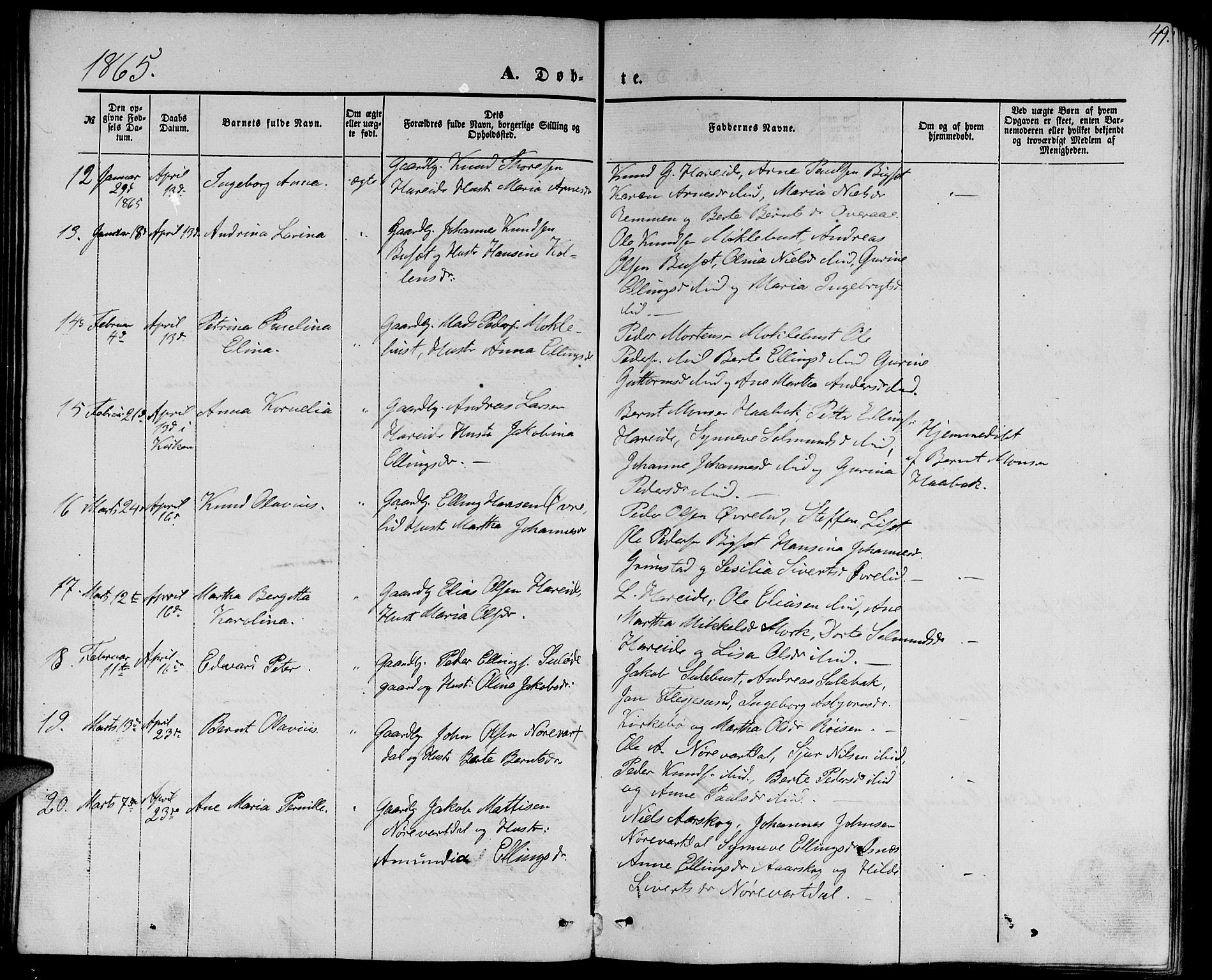 Ministerialprotokoller, klokkerbøker og fødselsregistre - Møre og Romsdal, AV/SAT-A-1454/510/L0124: Parish register (copy) no. 510C01, 1854-1877, p. 49