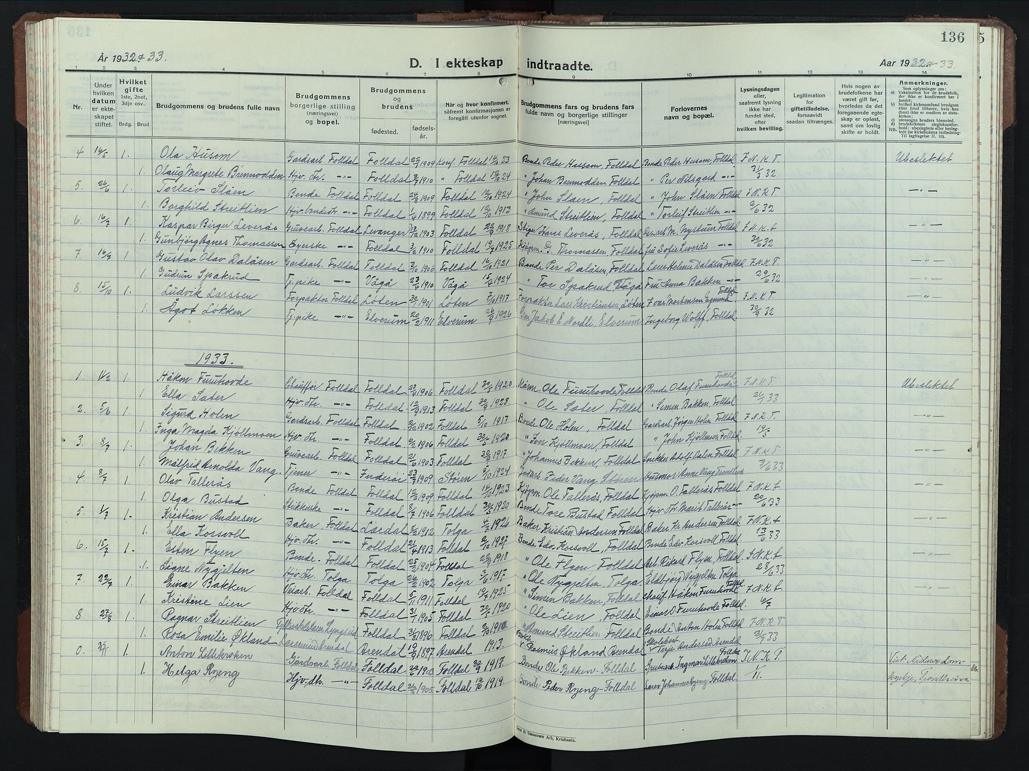 Alvdal prestekontor, SAH/PREST-060/H/Ha/Hab/L0008: Parish register (copy) no. 8, 1925-1953, p. 136