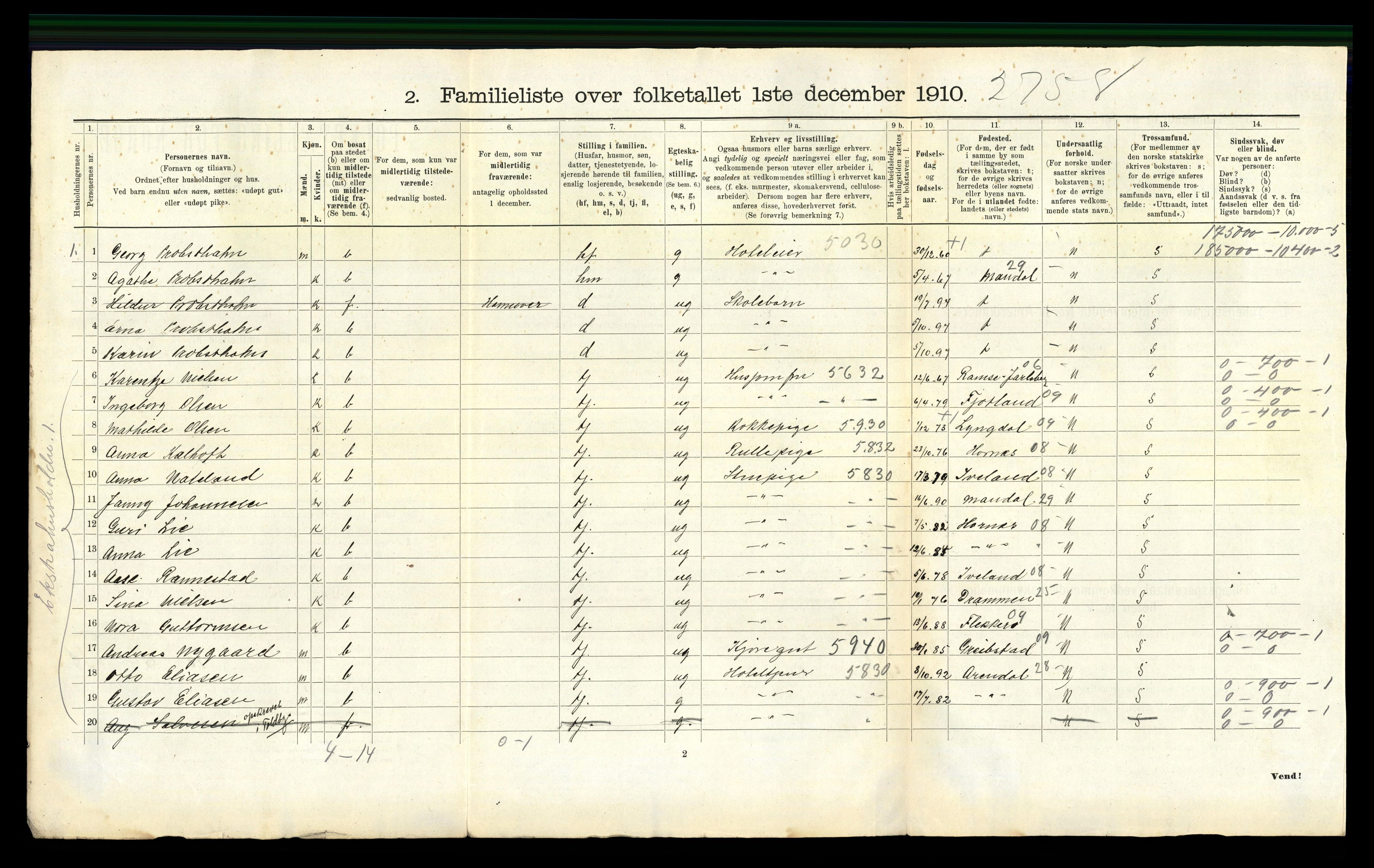 RA, 1910 census for Kristiansand, 1910, p. 1991