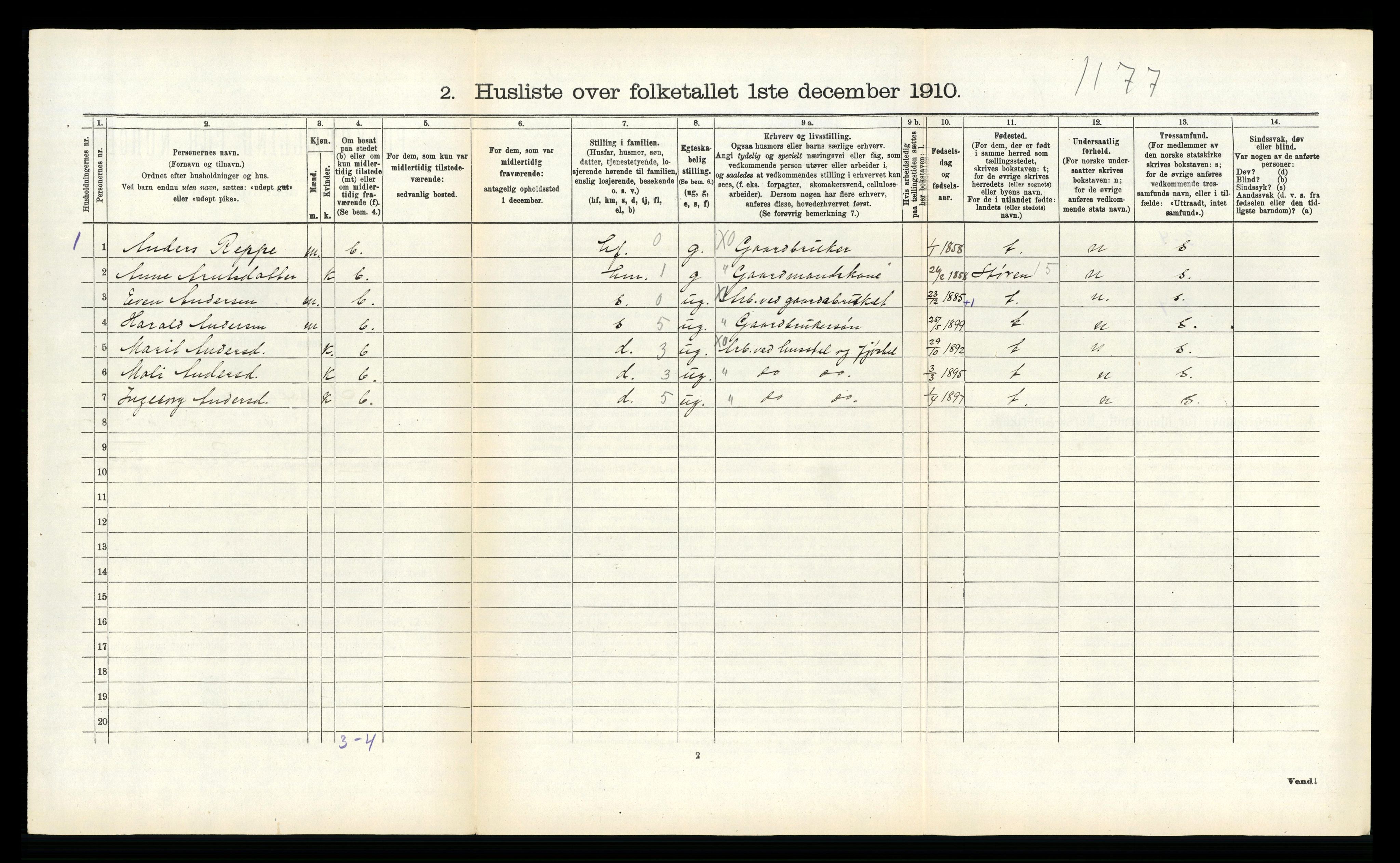 RA, 1910 census for Singsås, 1910, p. 421