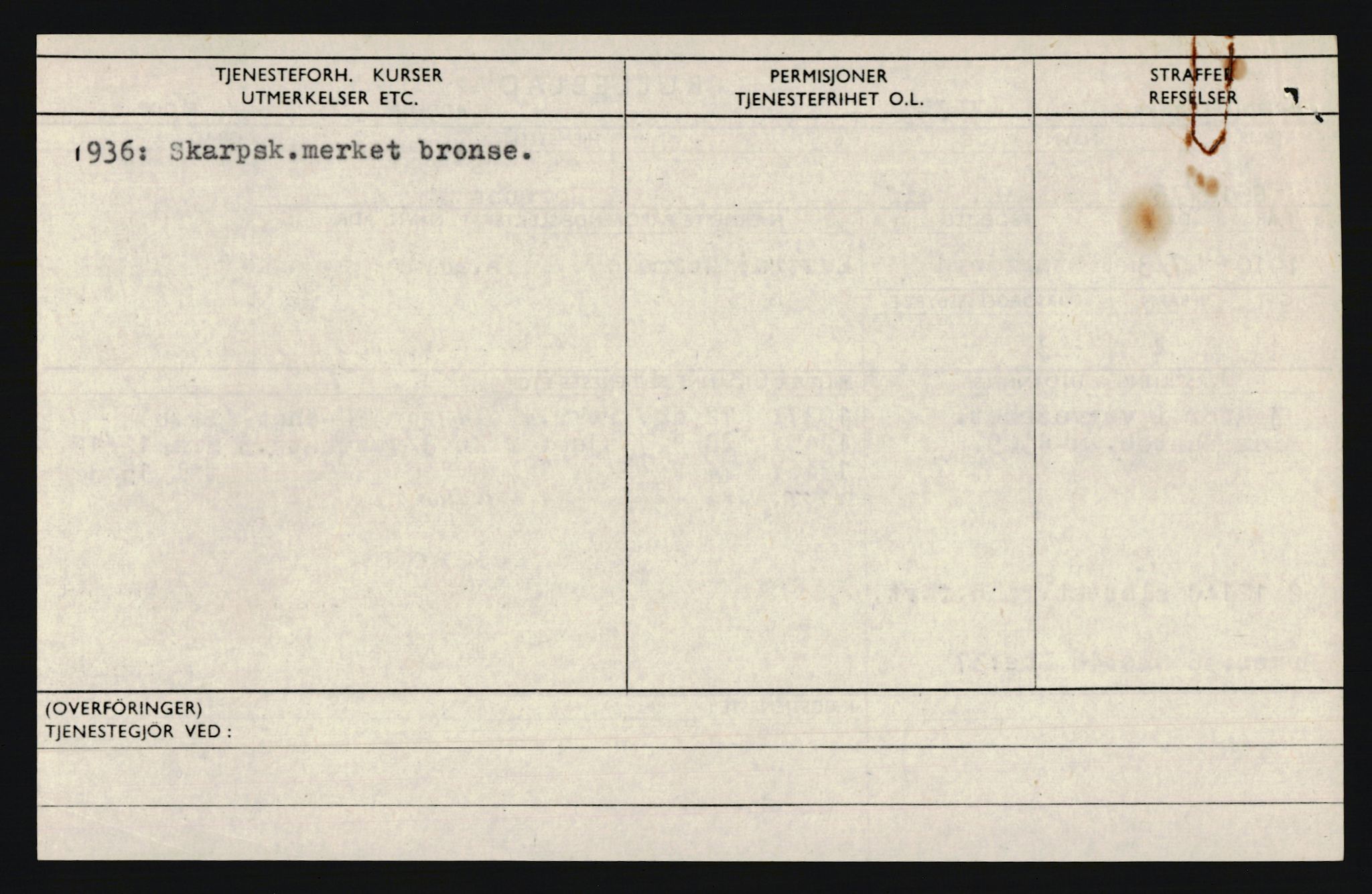 Forsvaret, Troms infanteriregiment nr. 16, AV/RA-RAFA-3146/P/Pa/L0020: Rulleblad for regimentets menige mannskaper, årsklasse 1936, 1936, p. 928